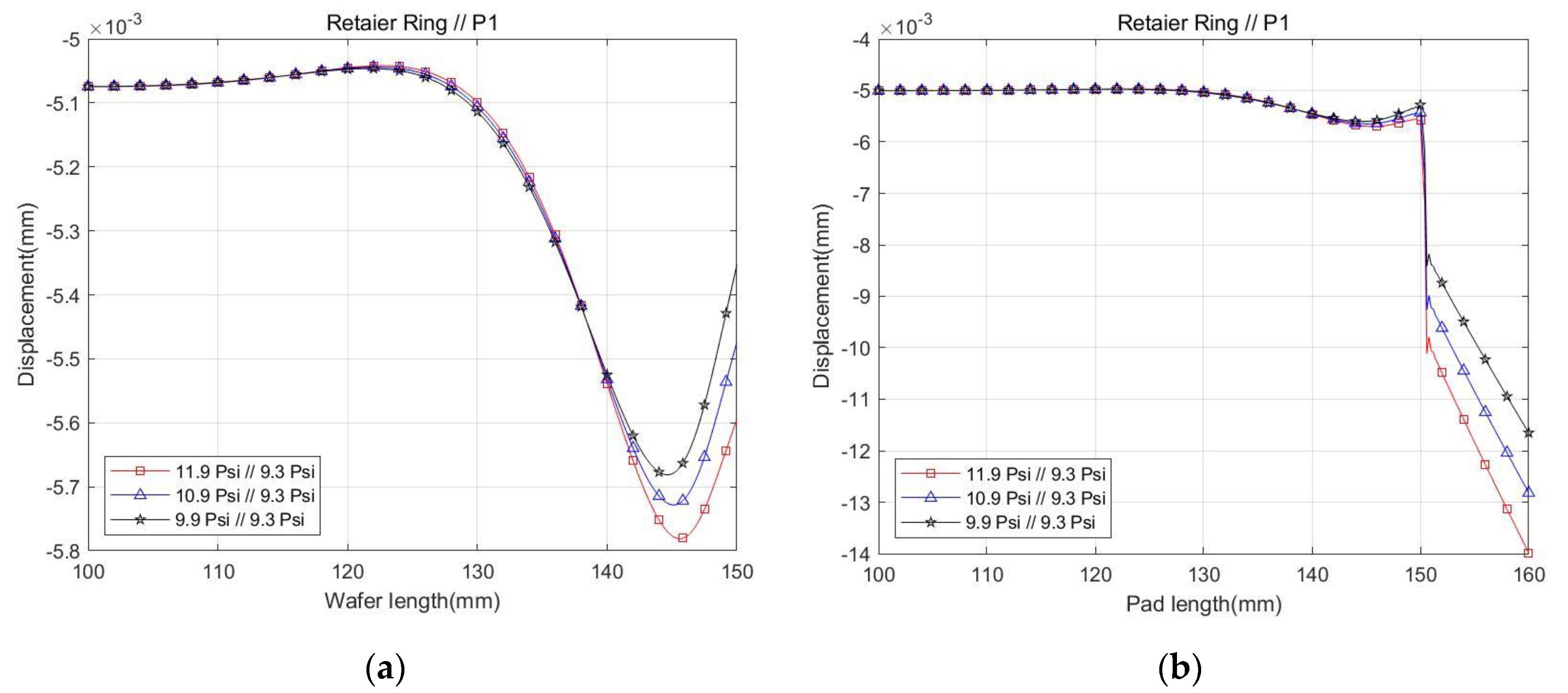 Applsci 10 08362 g019