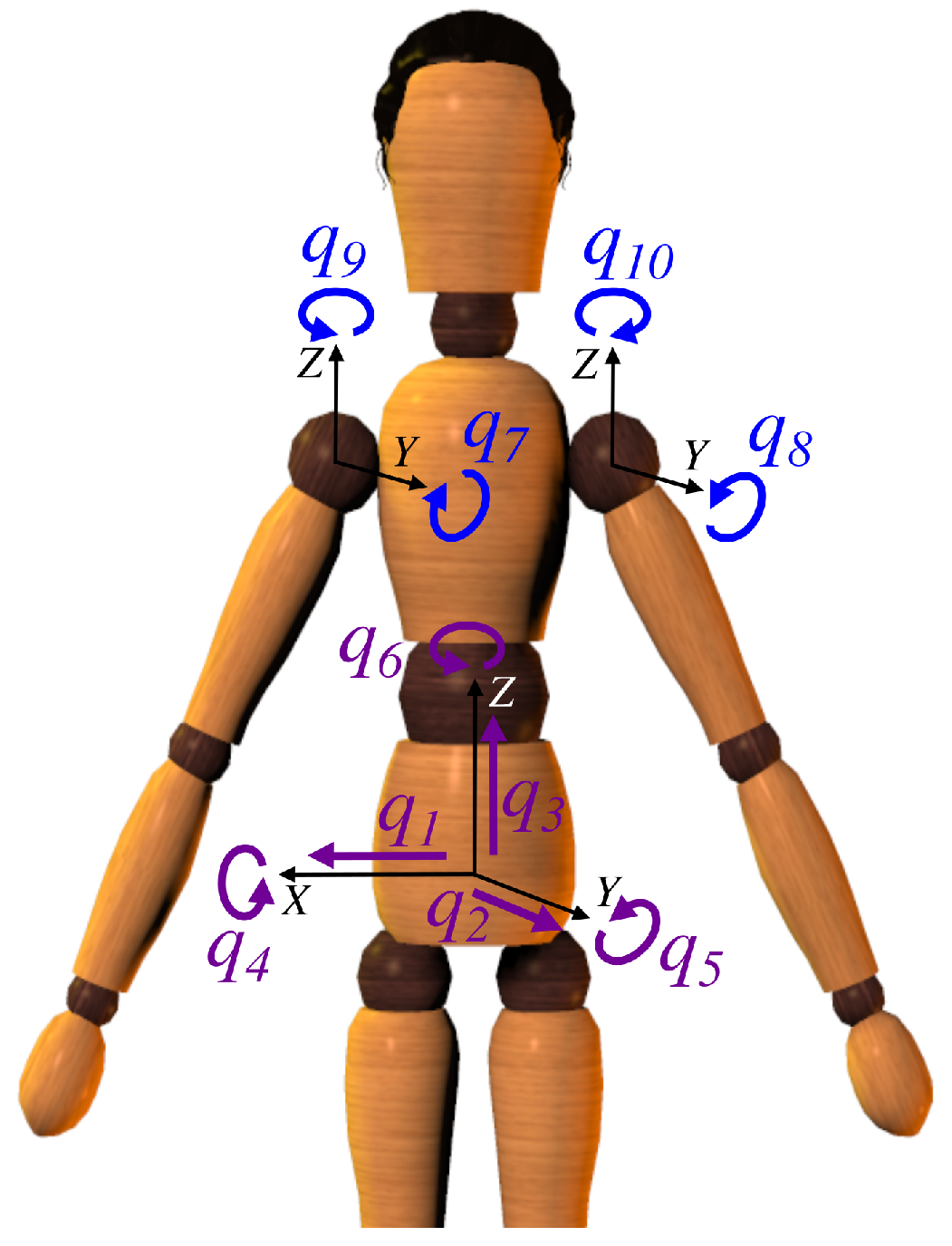 Applsci 10 08363 g001