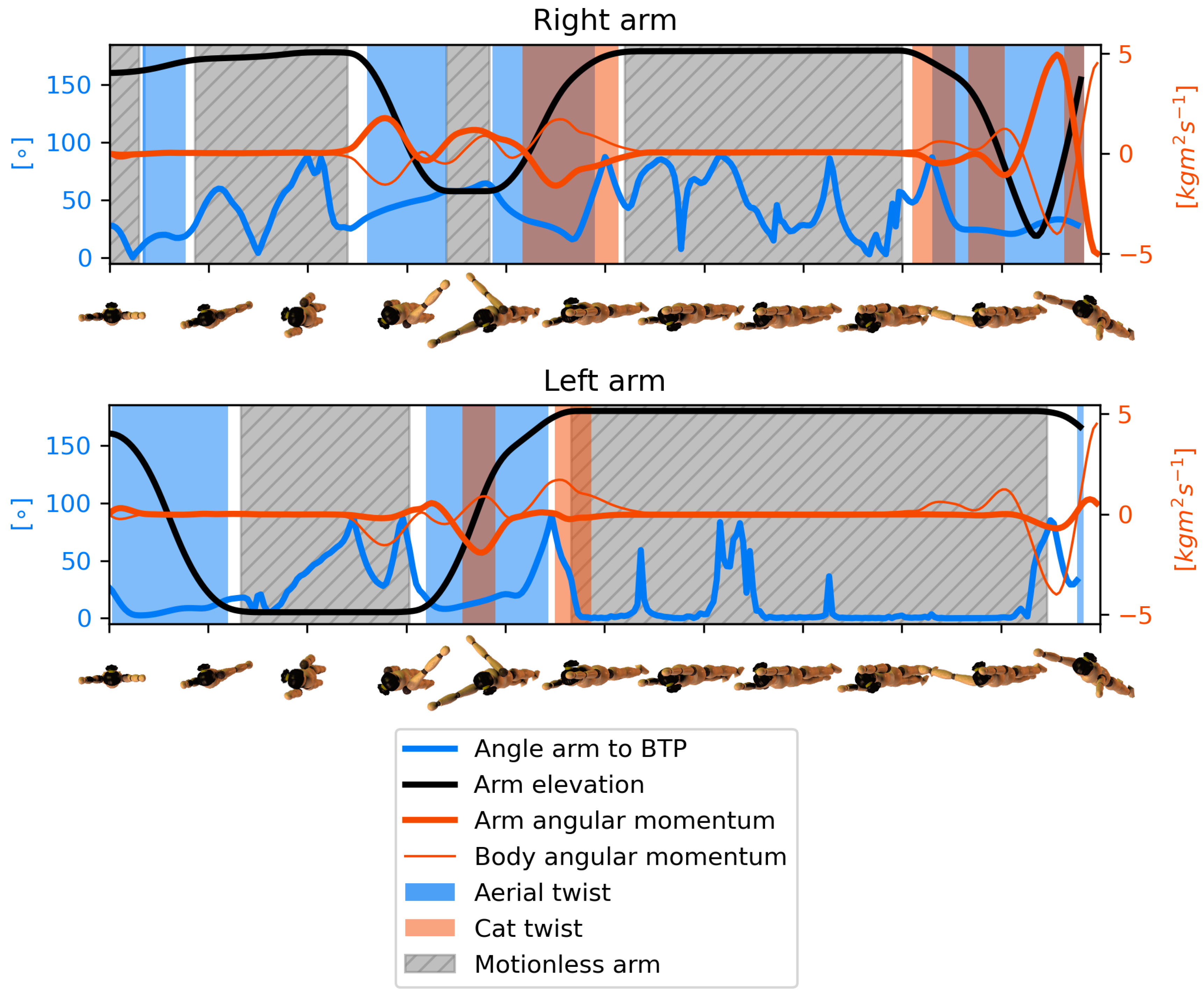 Applsci 10 08363 g0a3