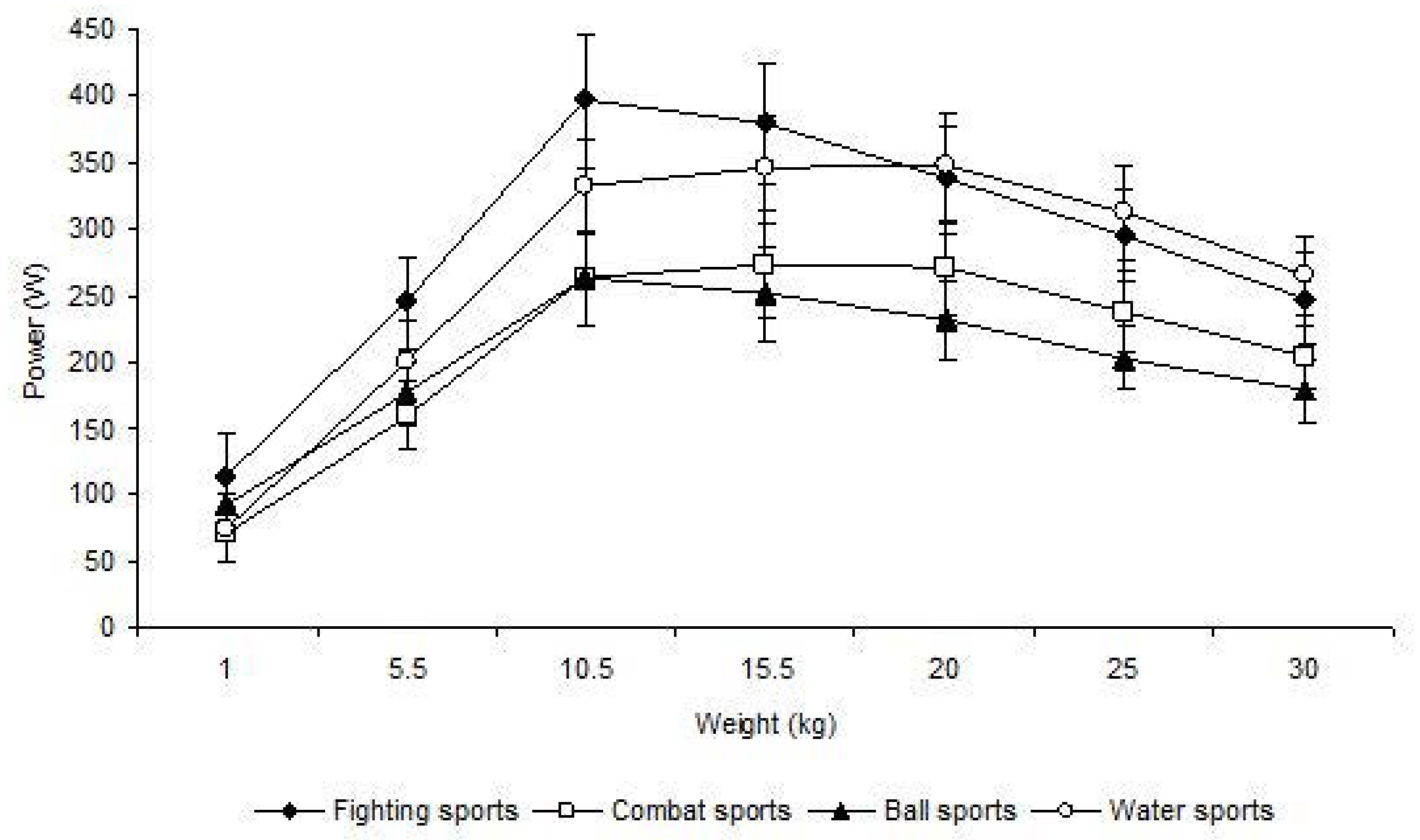 Applsci 10 08366 g001