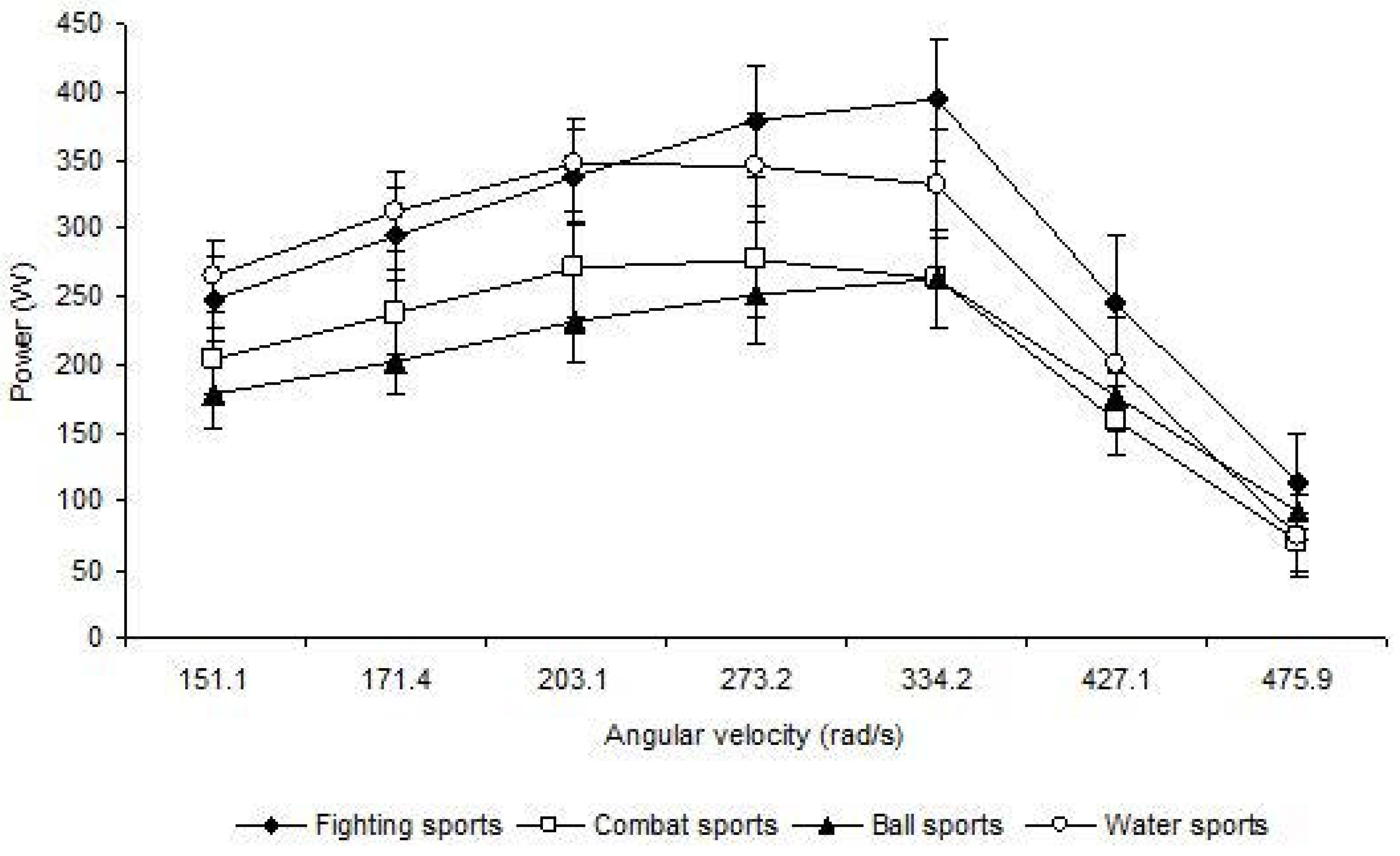 Applsci 10 08366 g003