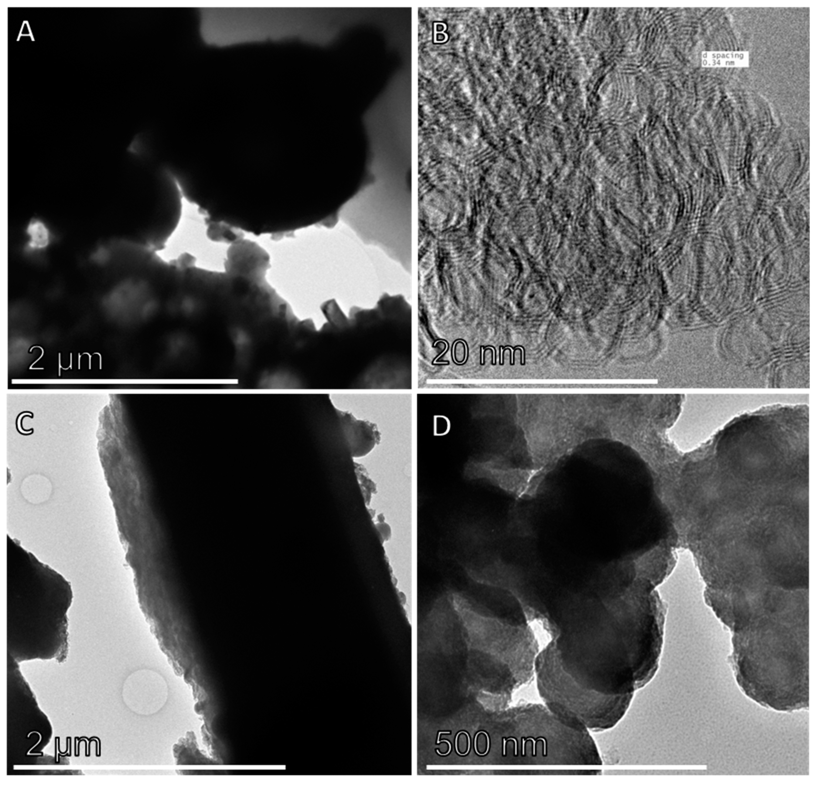 Applsci 10 08368 g002 Applsci 10 08368 g002