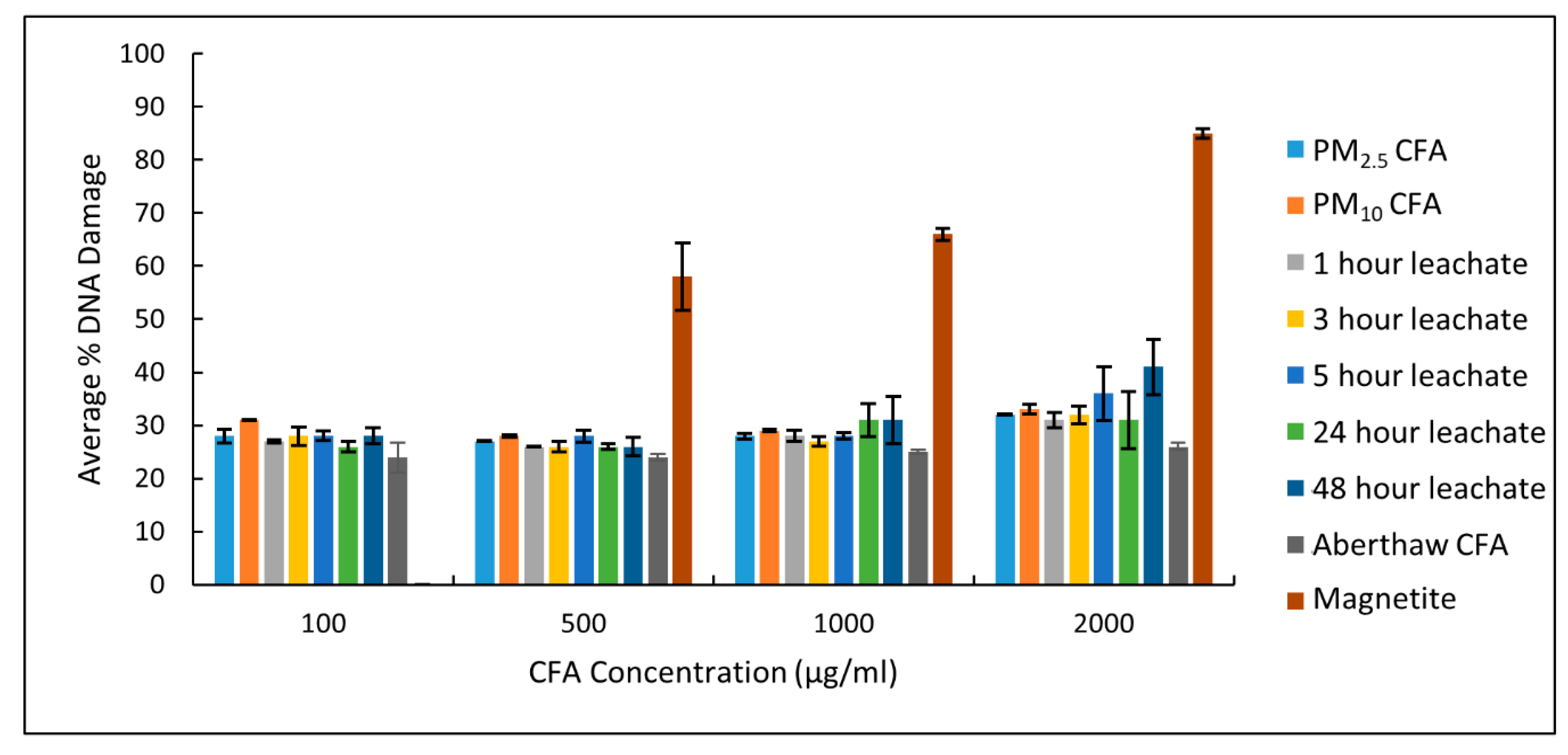 Applsci 10 08368 g003 Applsci 10 08368 g003