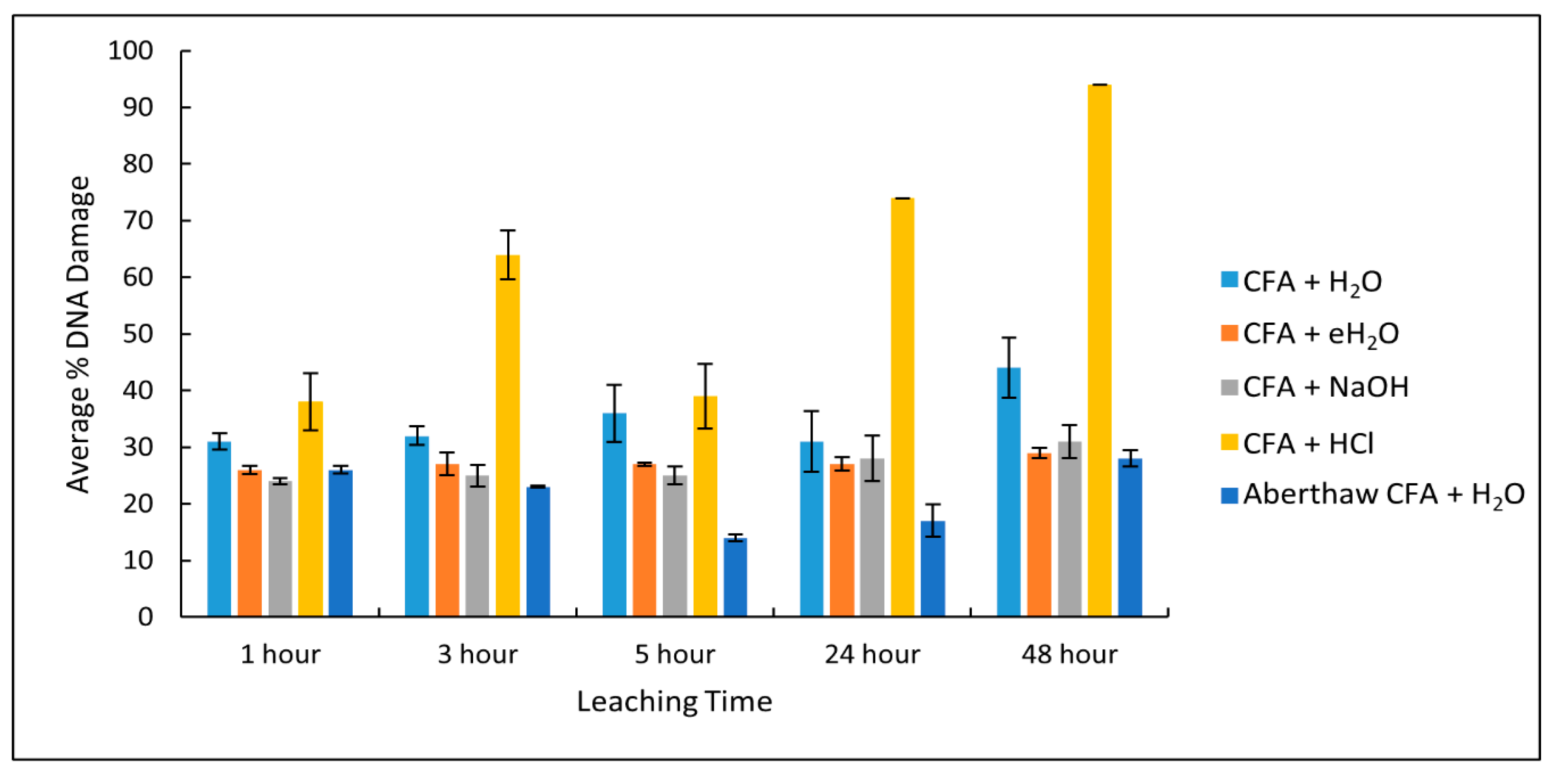 Applsci 10 08368 g004 Applsci 10 08368 g004