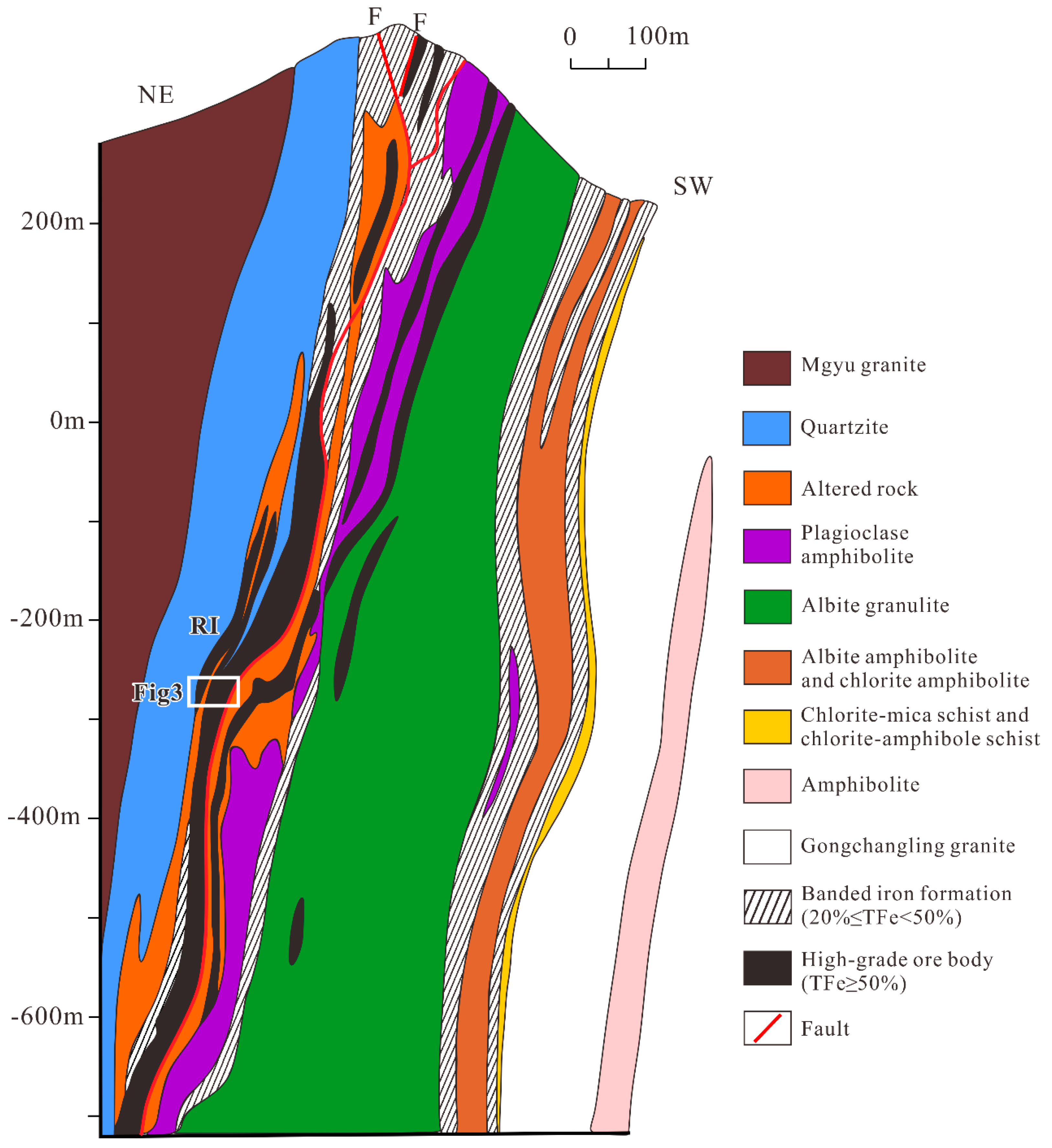 Applsci 10 08369 g002 Applsci 10 08369 g002
