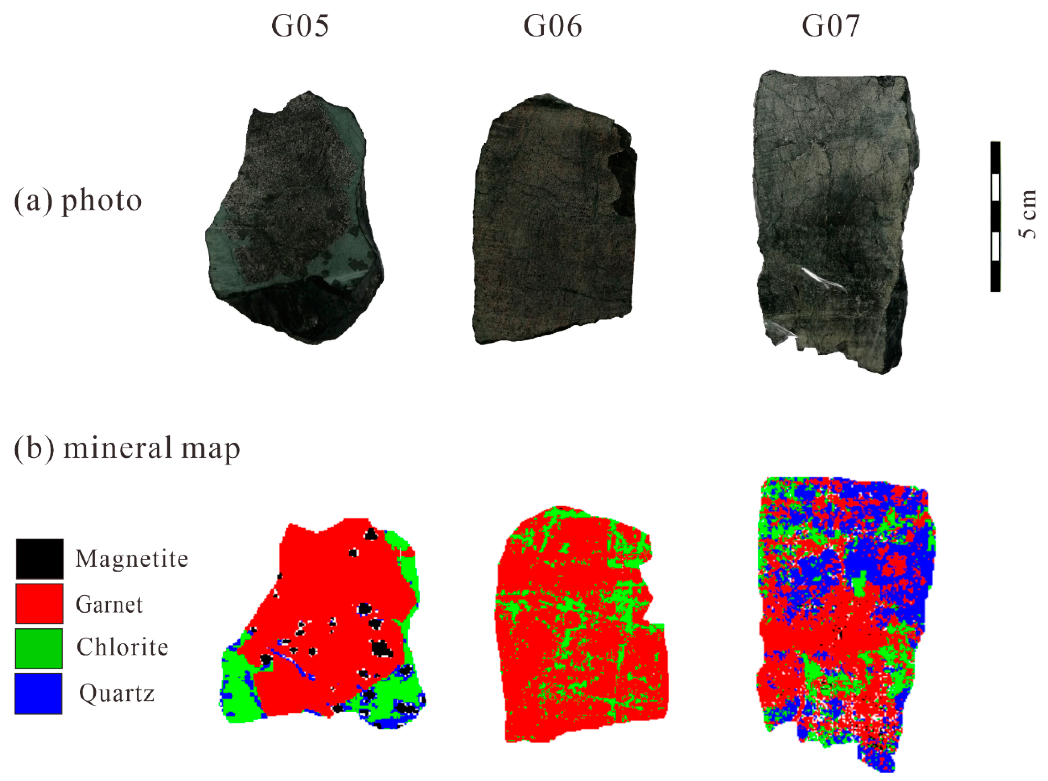 Applsci 10 08369 g007 Applsci 10 08369 g007