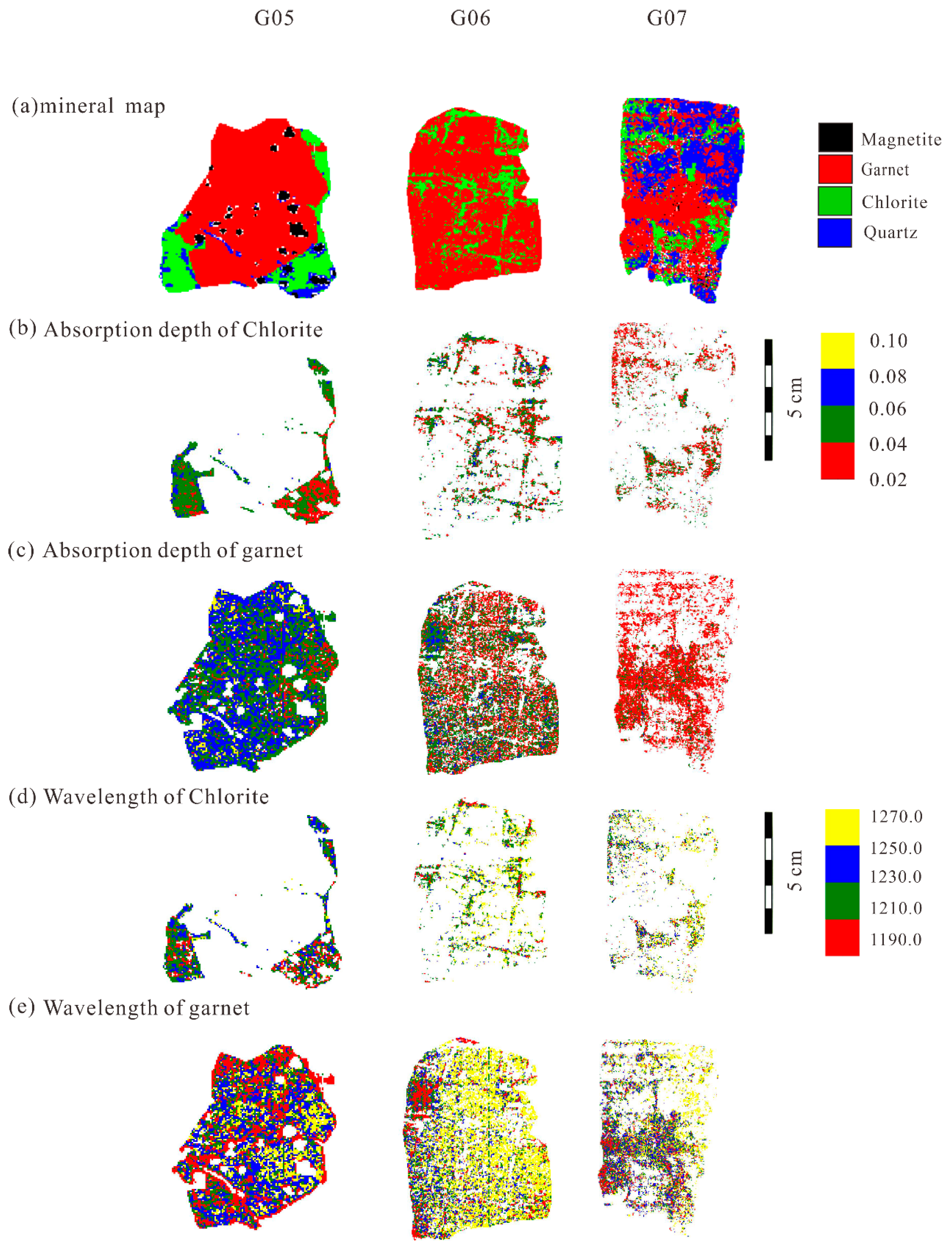 Applsci 10 08369 g008 Applsci 10 08369 g008