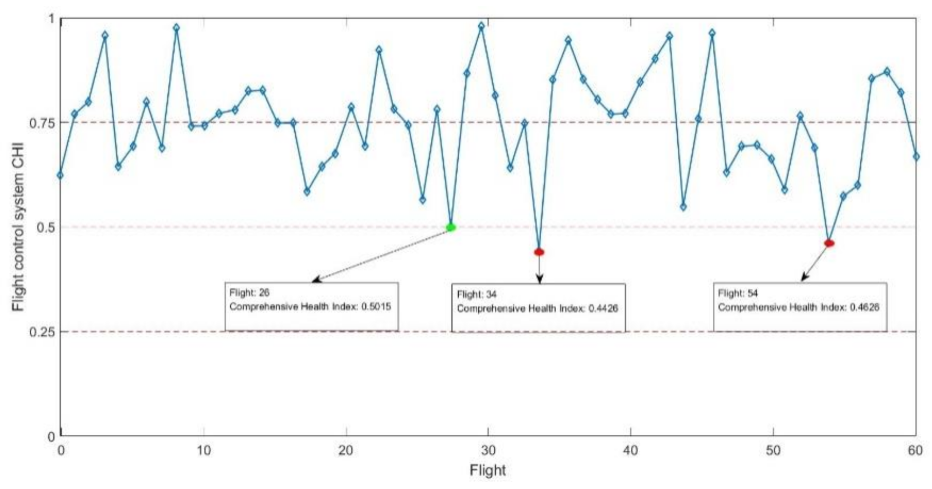 Applsci 10 08370 g007