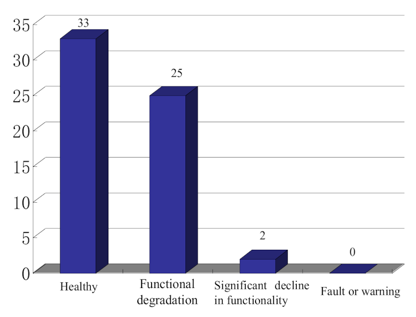 Applsci 10 08370 g008