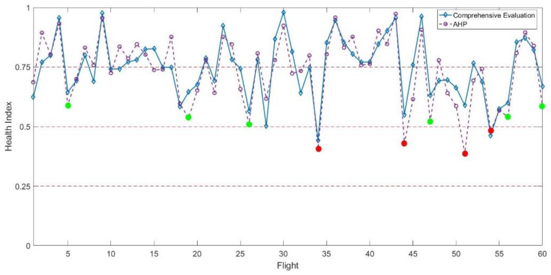 Applsci 10 08370 g009