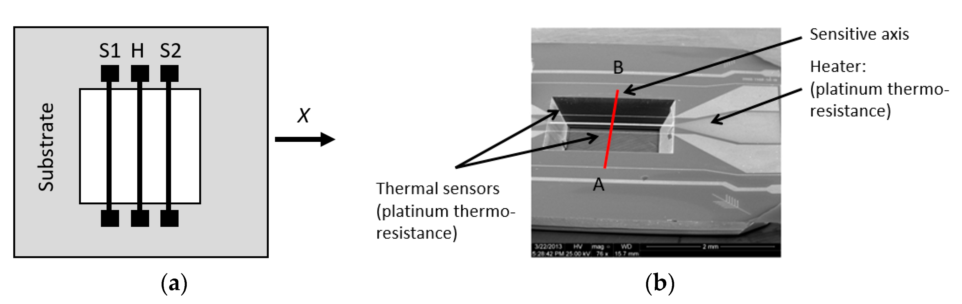 Applsci 10 08373 g001
