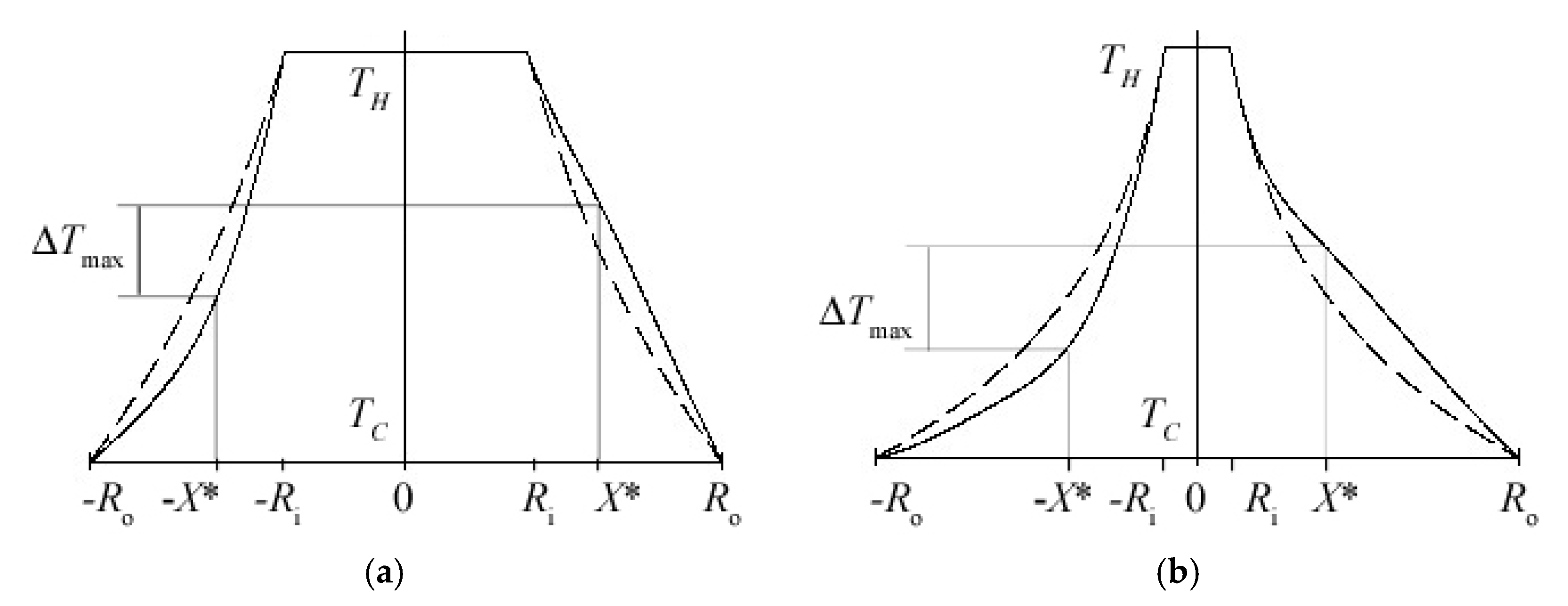 Applsci 10 08373 g008