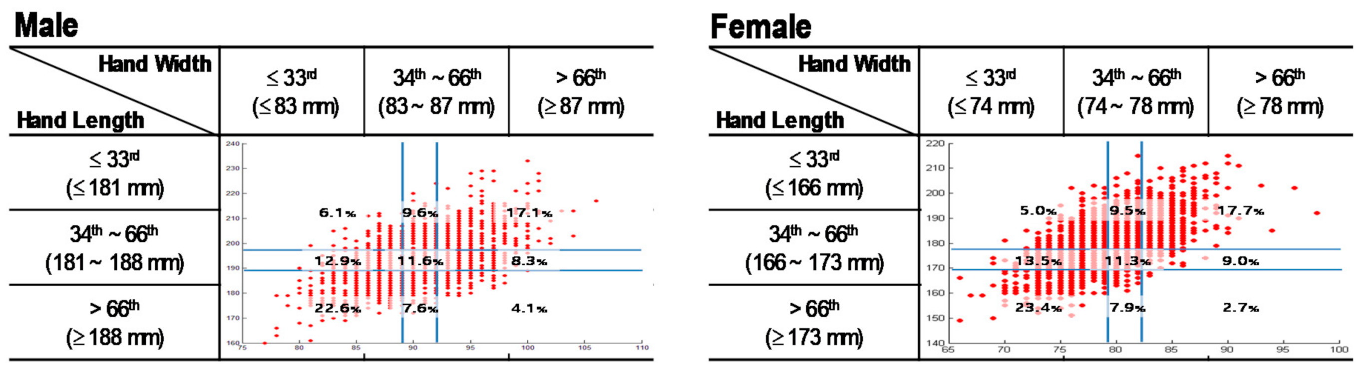 Applsci 10 08374 g001