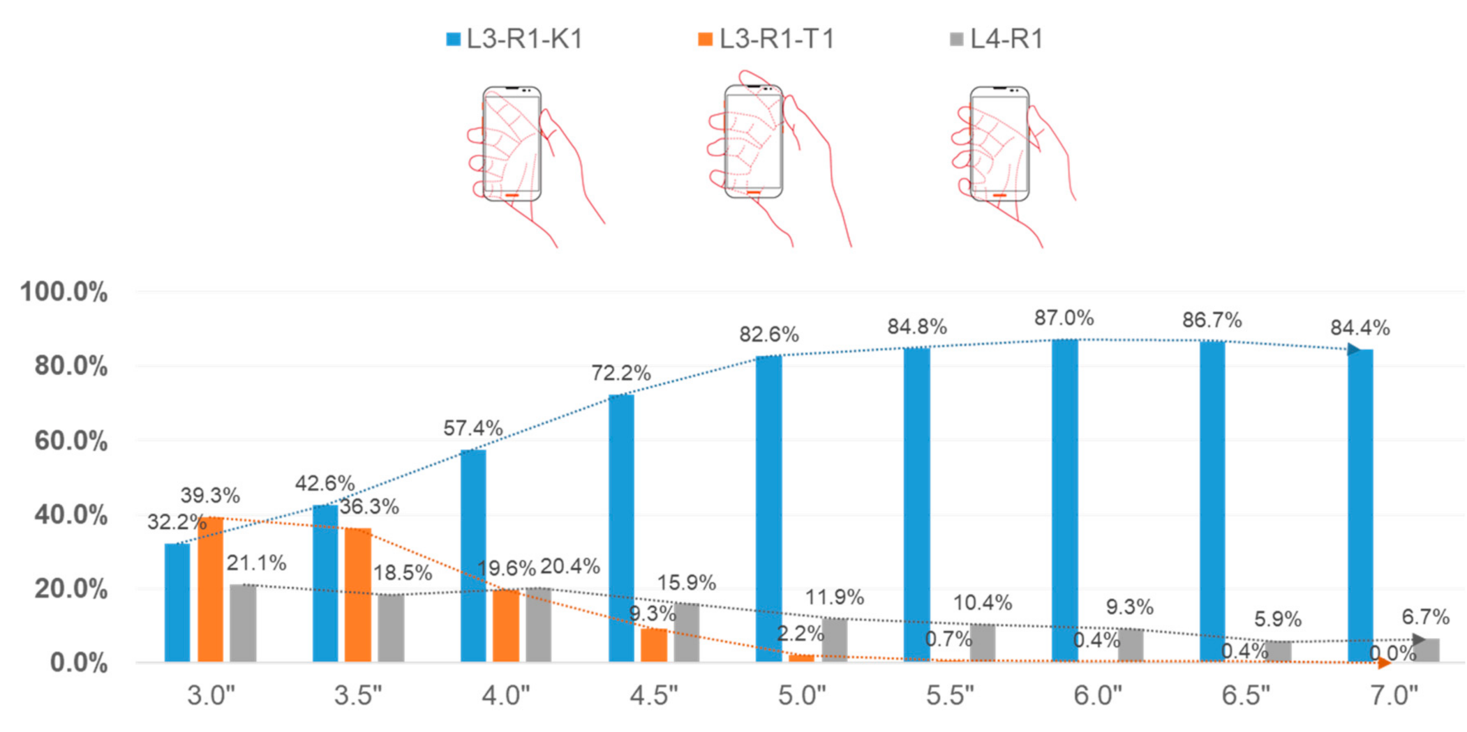 Applsci 10 08374 g005