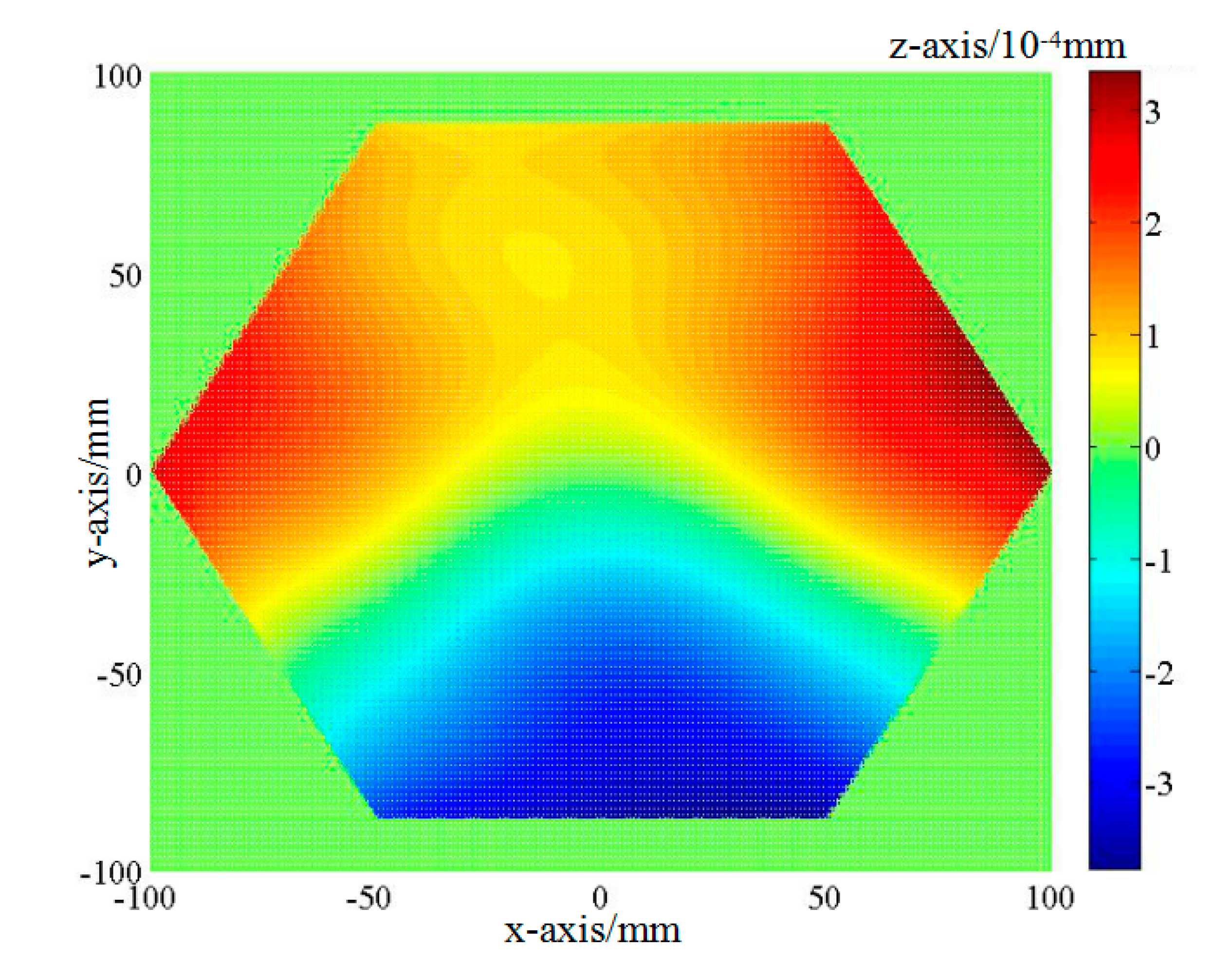 Applsci 10 08375 g006