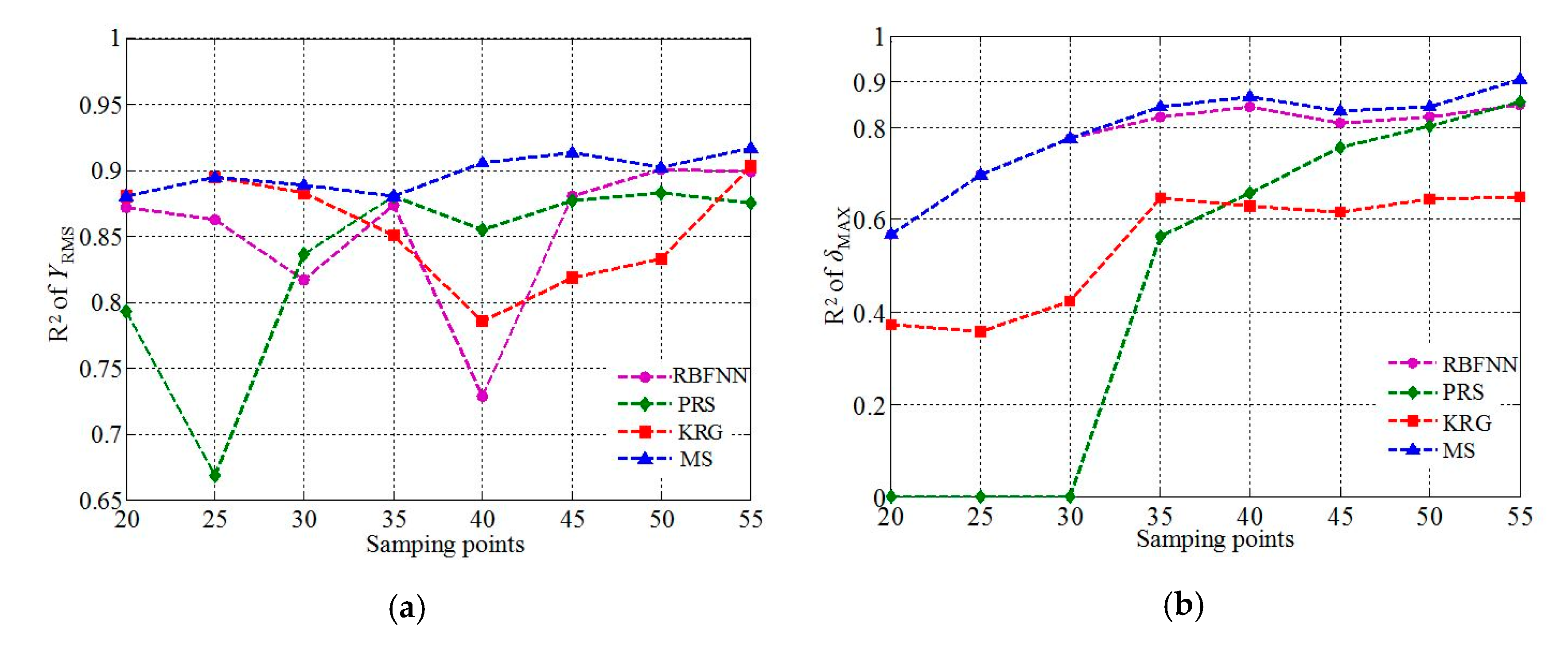 Applsci 10 08375 g011