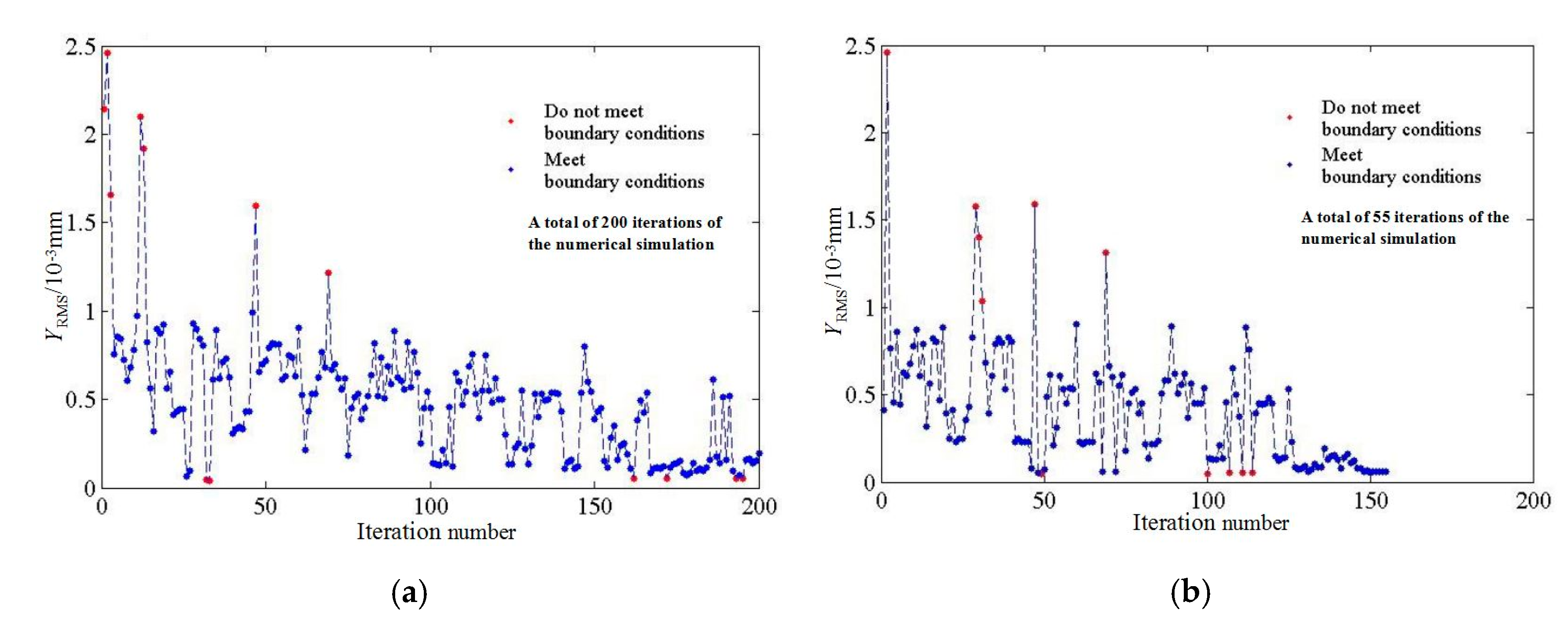 Applsci 10 08375 g012