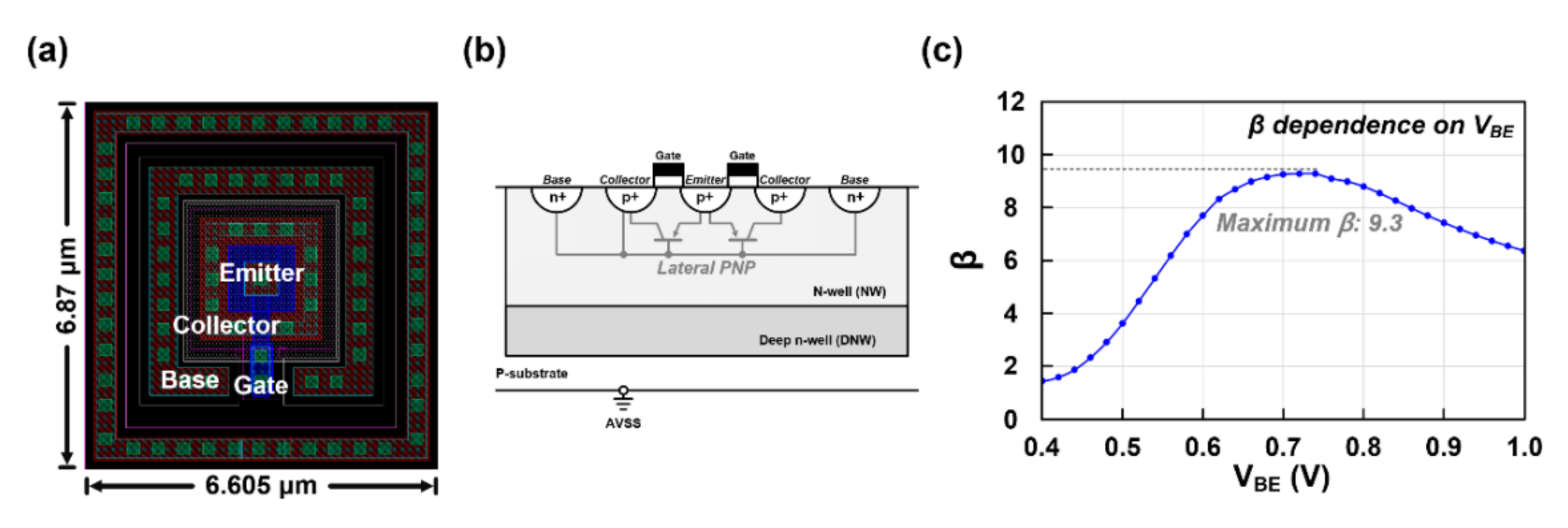 Applsci 10 08376 g001