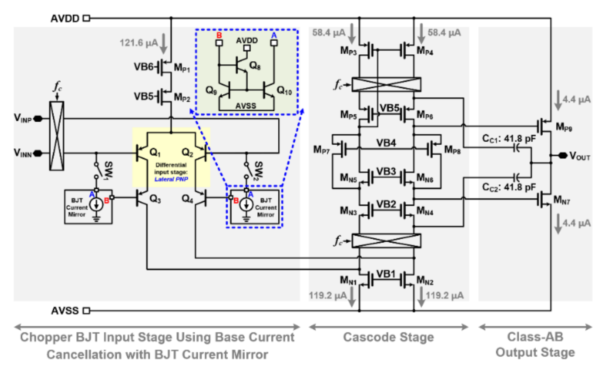 Applsci 10 08376 g002