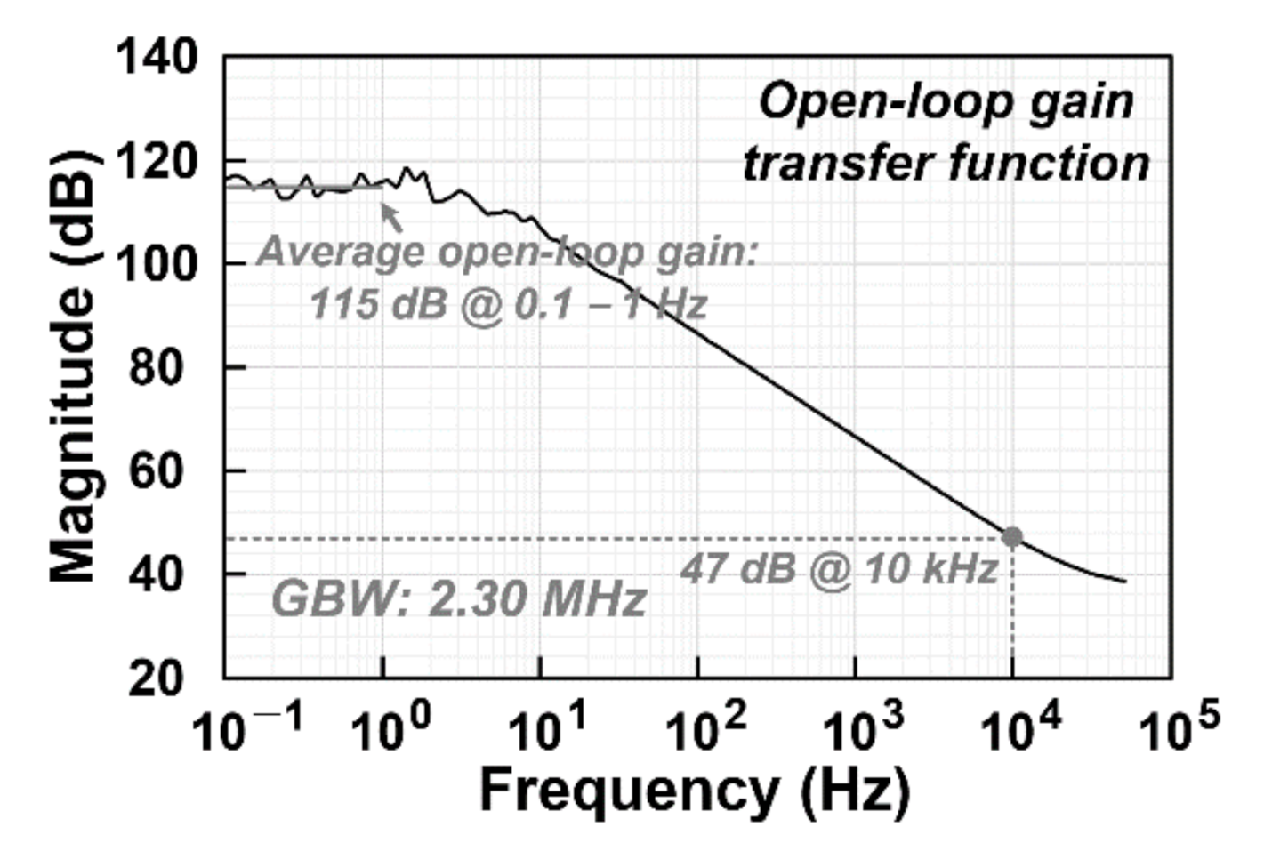 Applsci 10 08376 g006