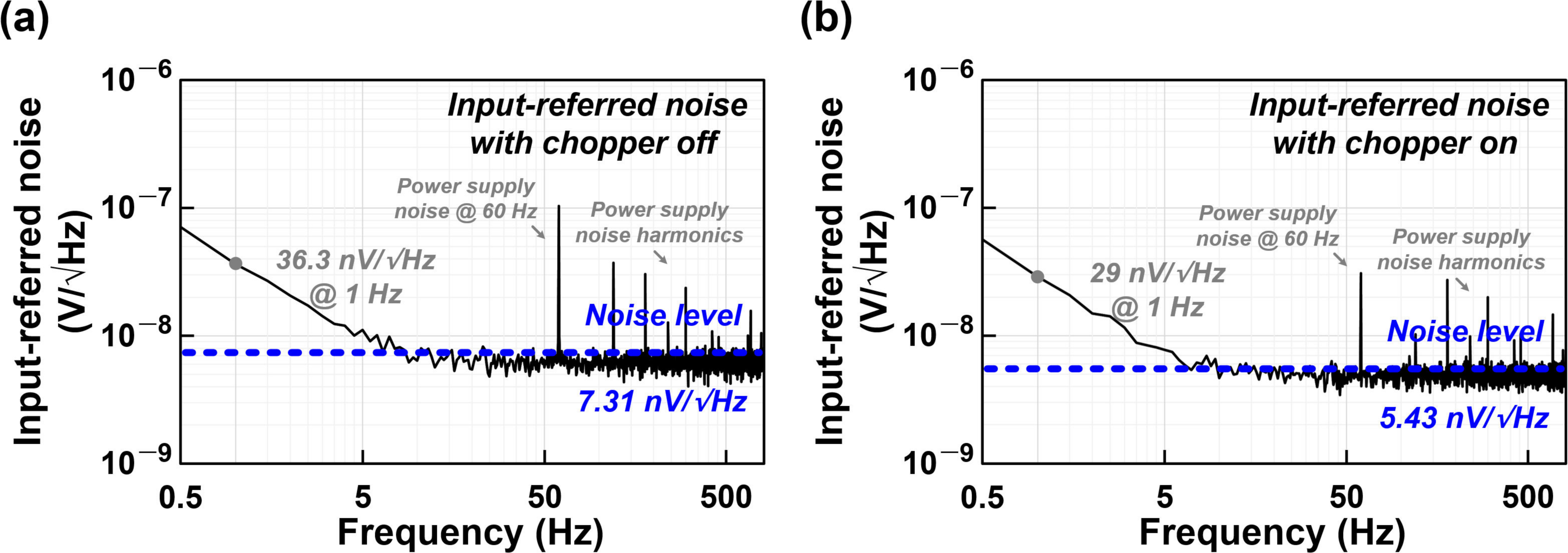 Applsci 10 08376 g007