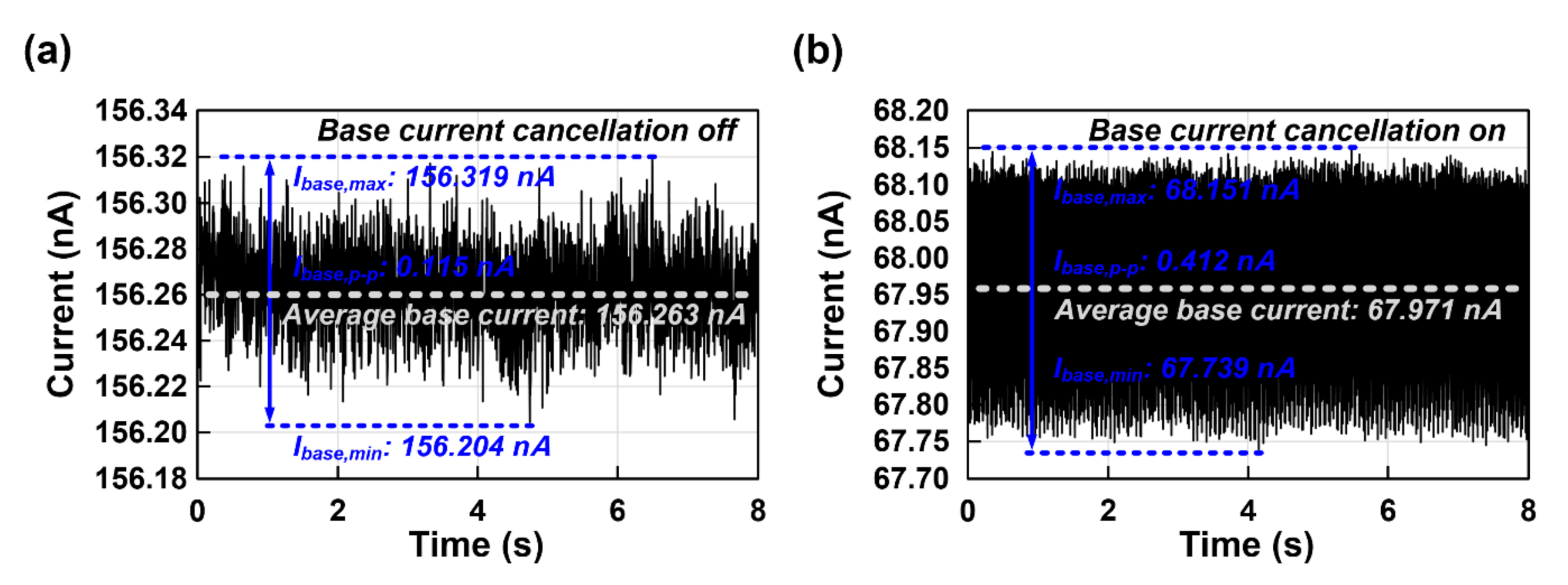 Applsci 10 08376 g008