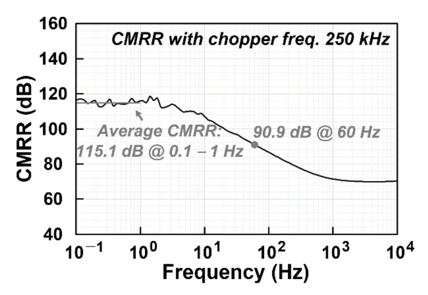Applsci 10 08376 g009