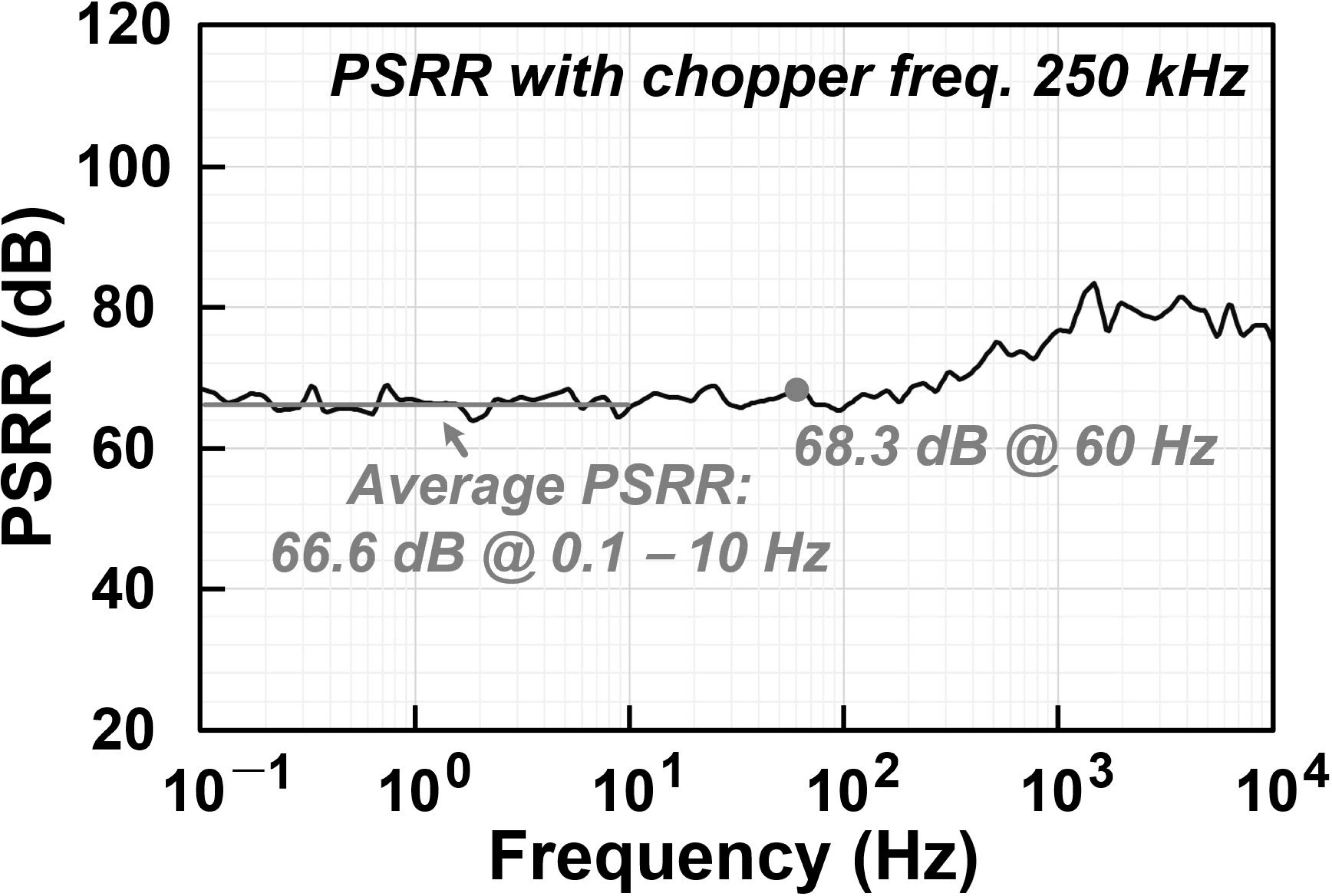 Applsci 10 08376 g010