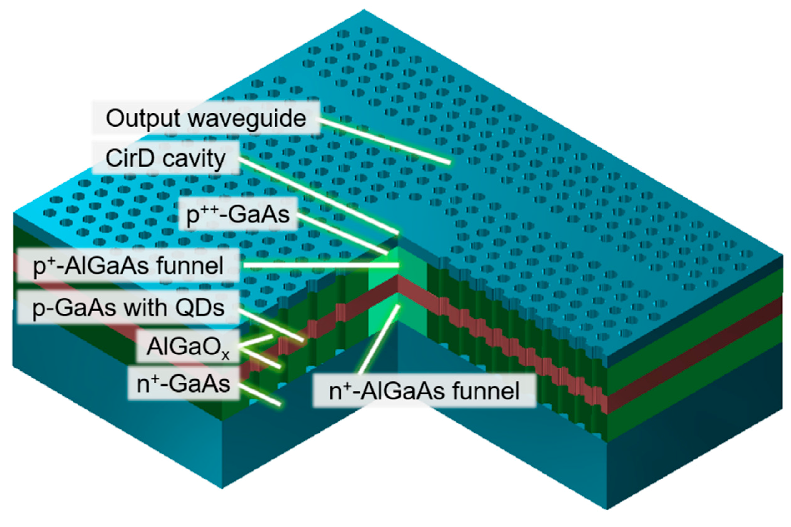 Applsci 10 08377 g001 Applsci 10 08377 g001