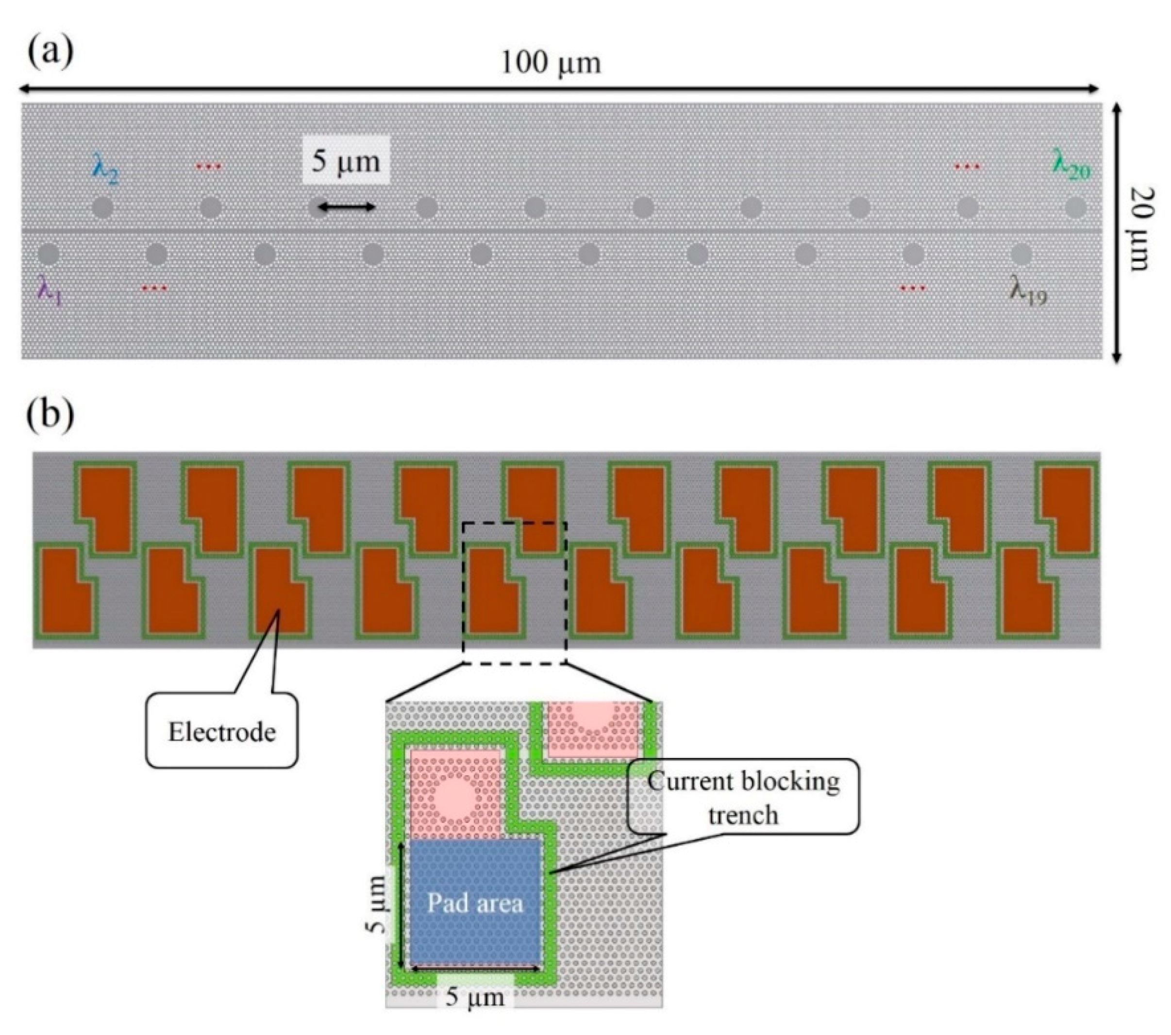 Applsci 10 08377 g002 Applsci 10 08377 g002