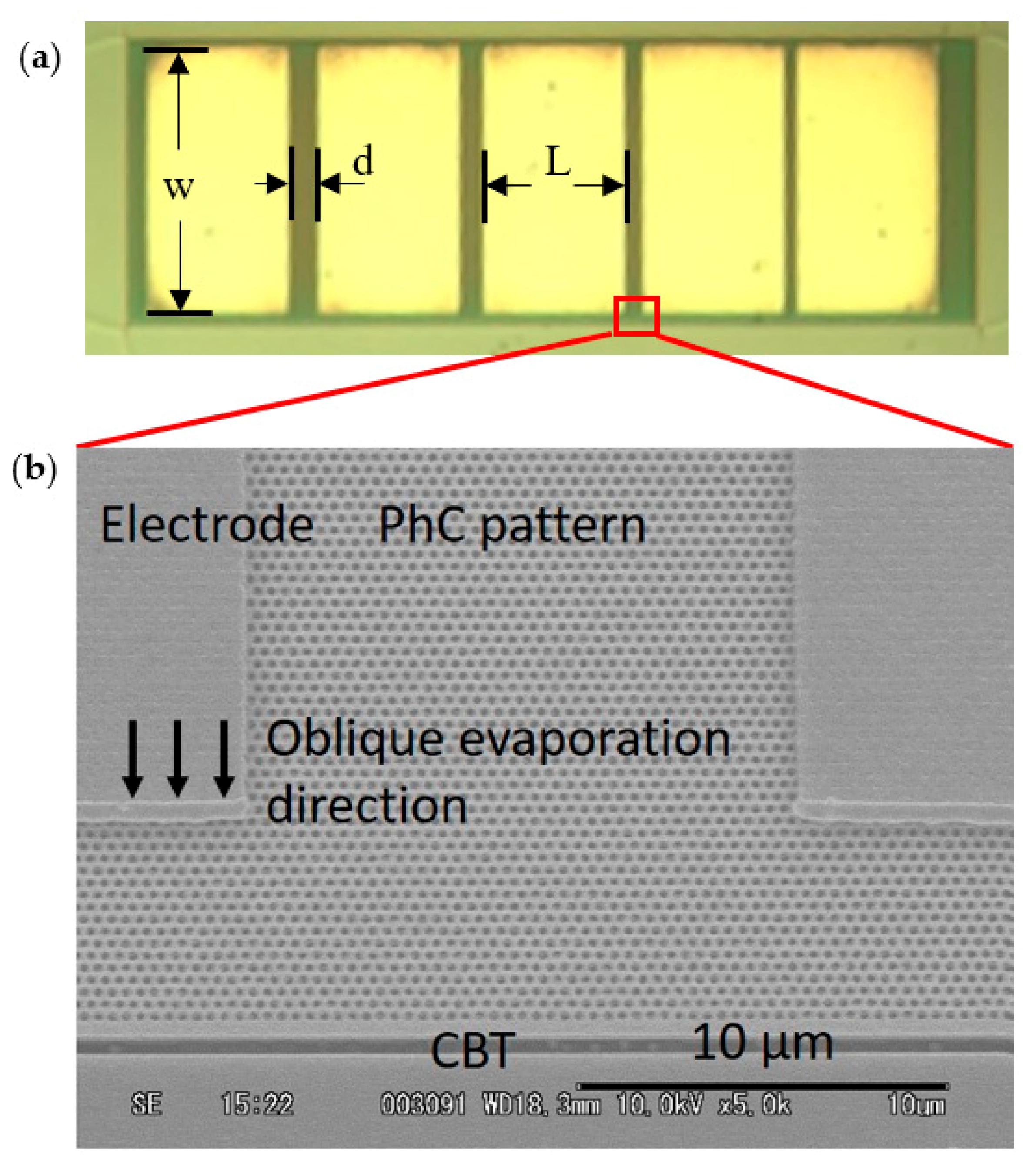Applsci 10 08377 g006 Applsci 10 08377 g006