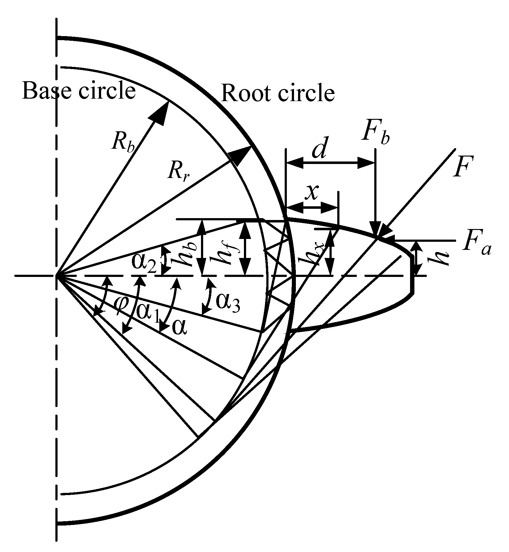 Applsci 10 08379 g004