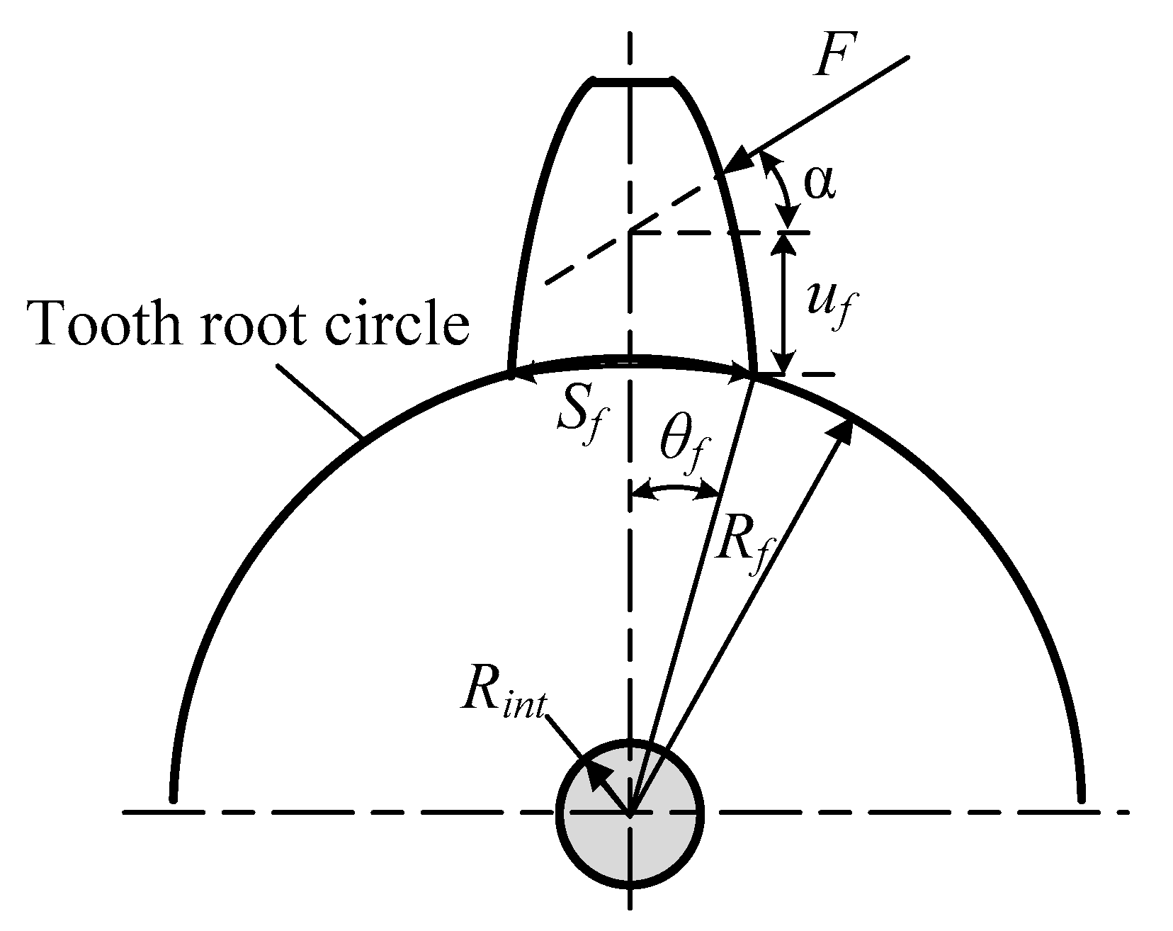 Applsci 10 08379 g005