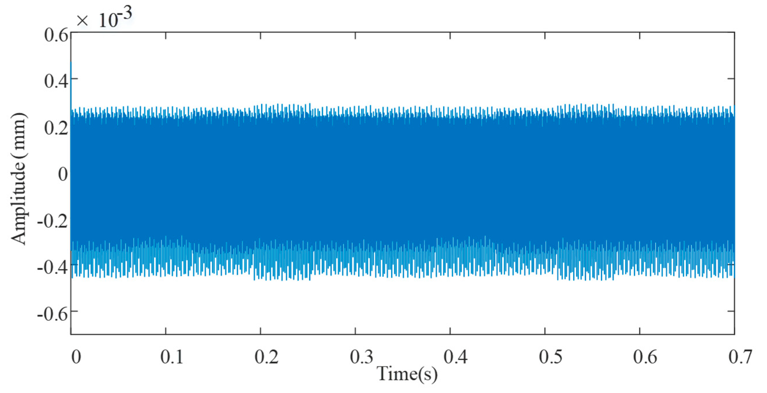Applsci 10 08379 g013