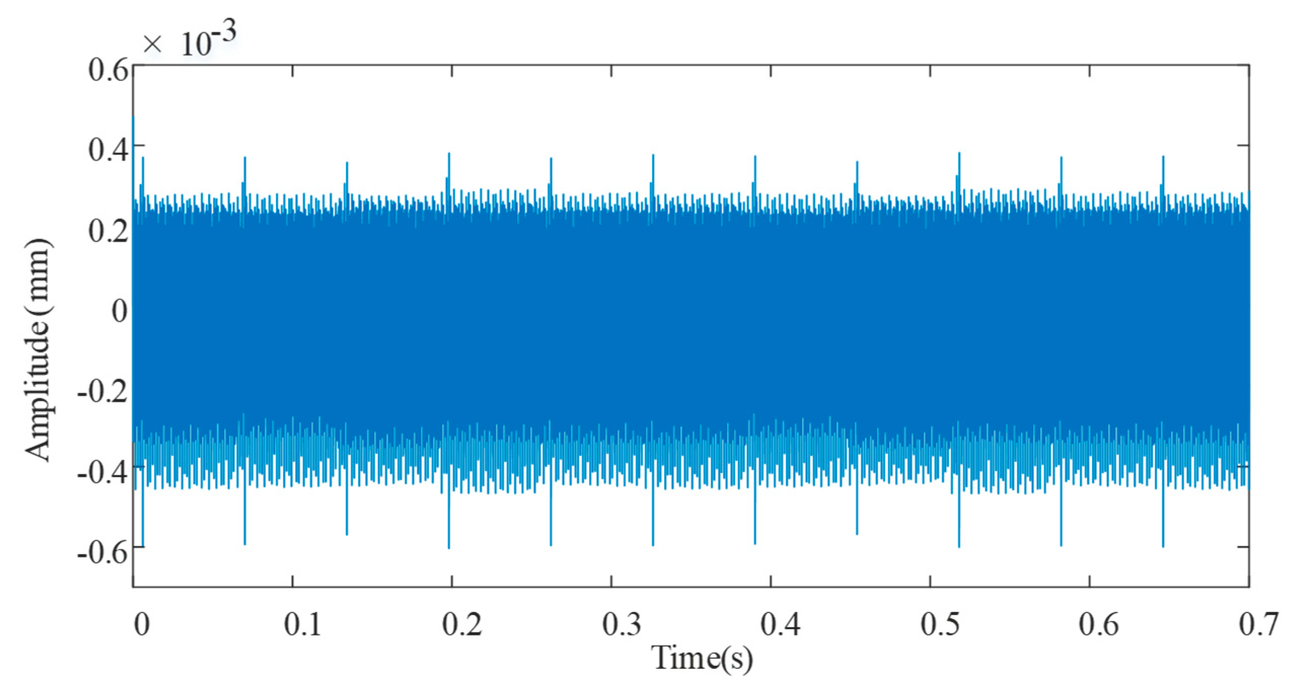 Applsci 10 08379 g014