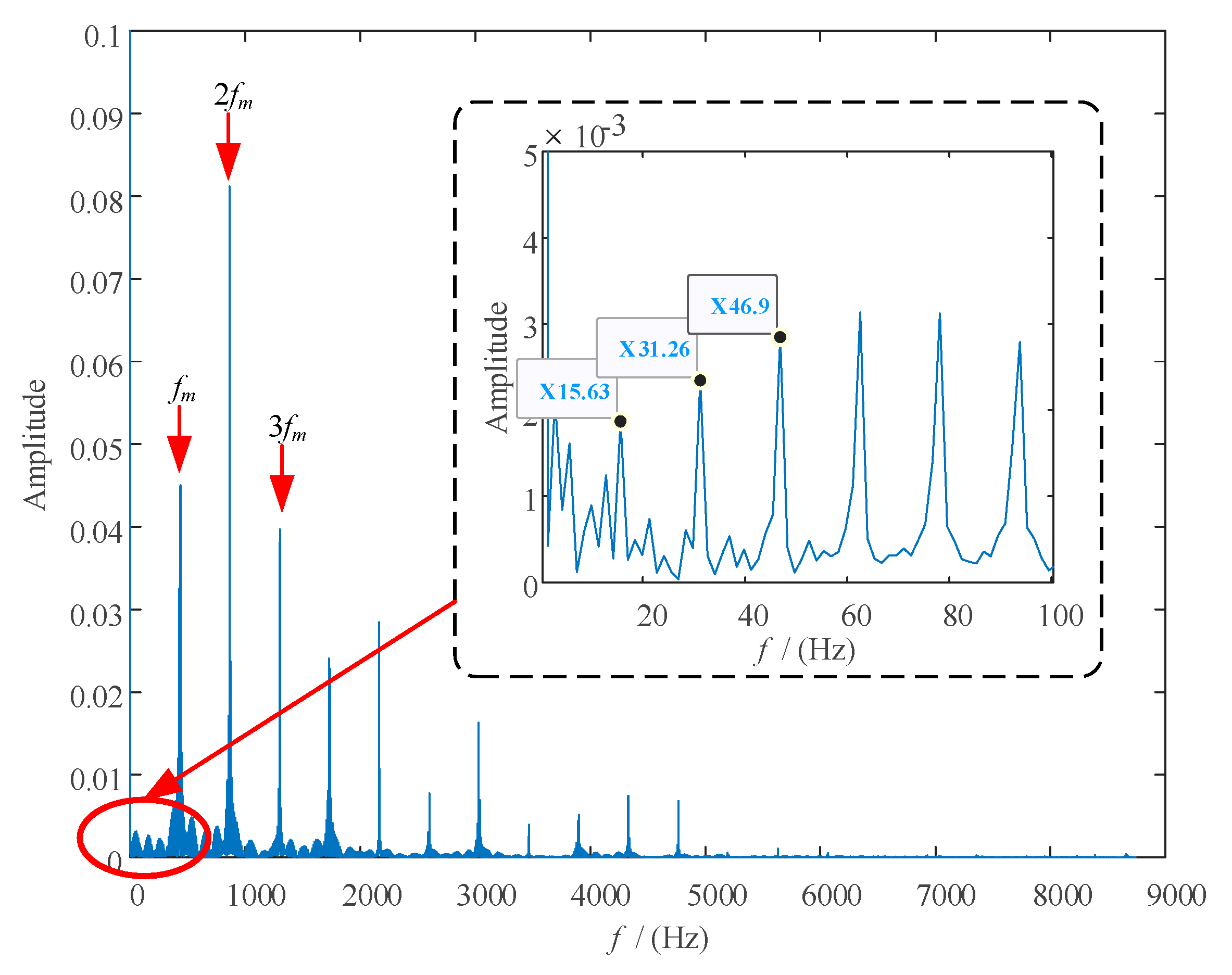 Applsci 10 08379 g016
