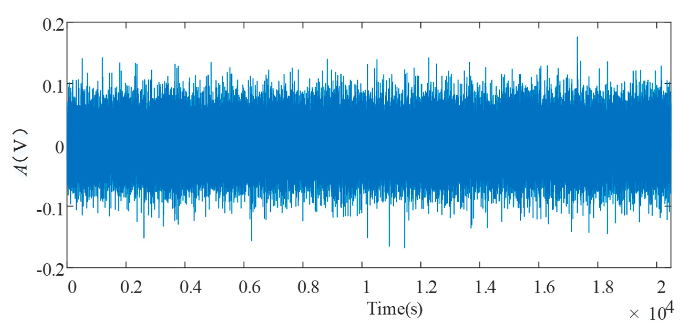 Applsci 10 08379 g018