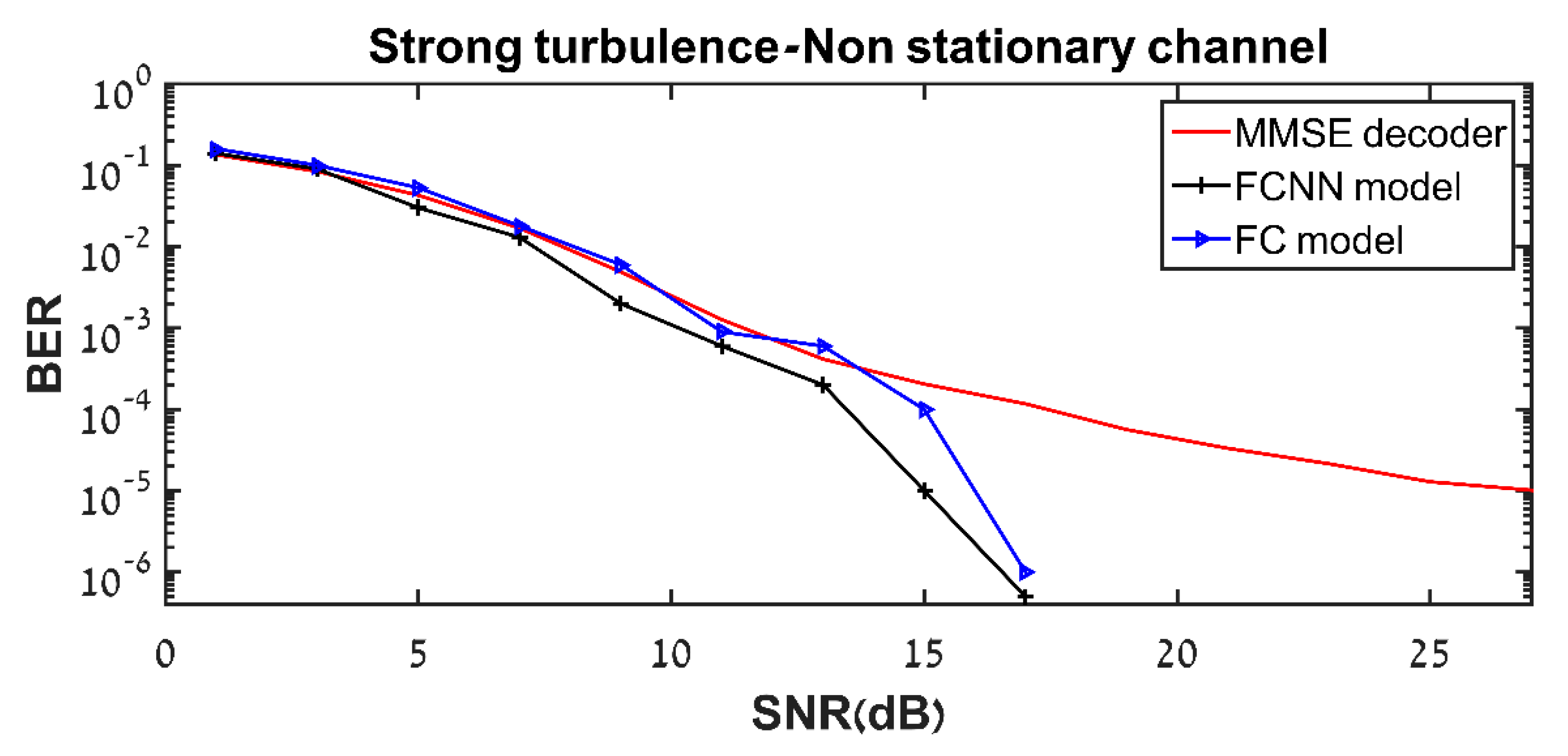 Applsci 10 08380 g005