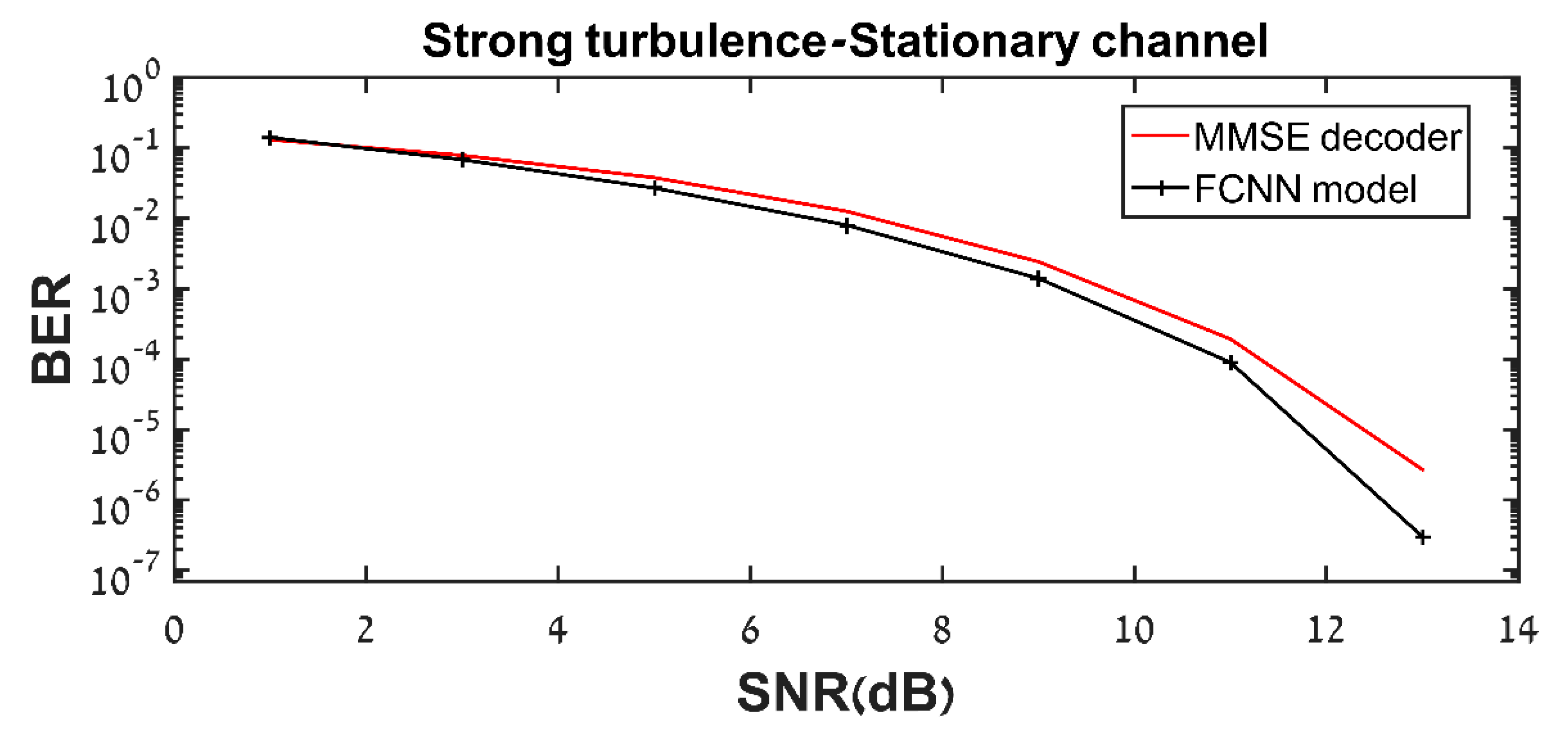 Applsci 10 08380 g006