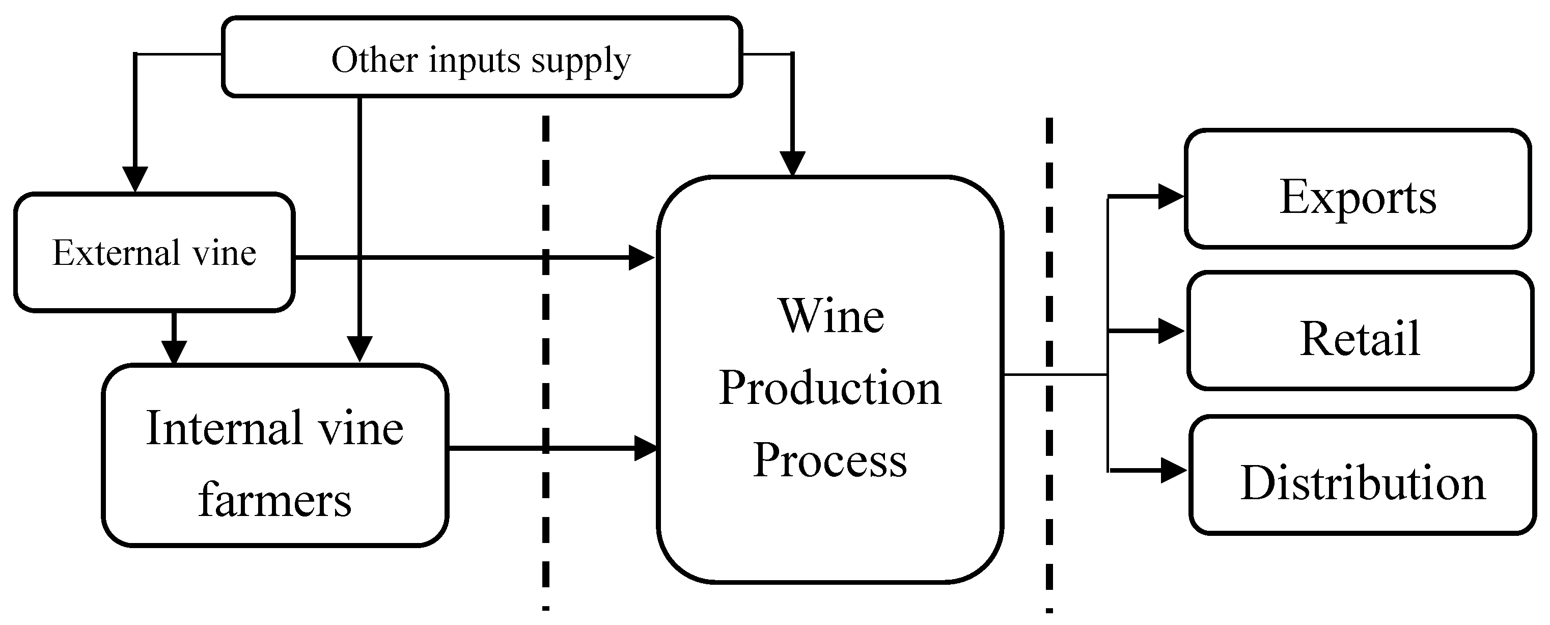 Applsci 10 08381 g001 Applsci 10 08381 g001