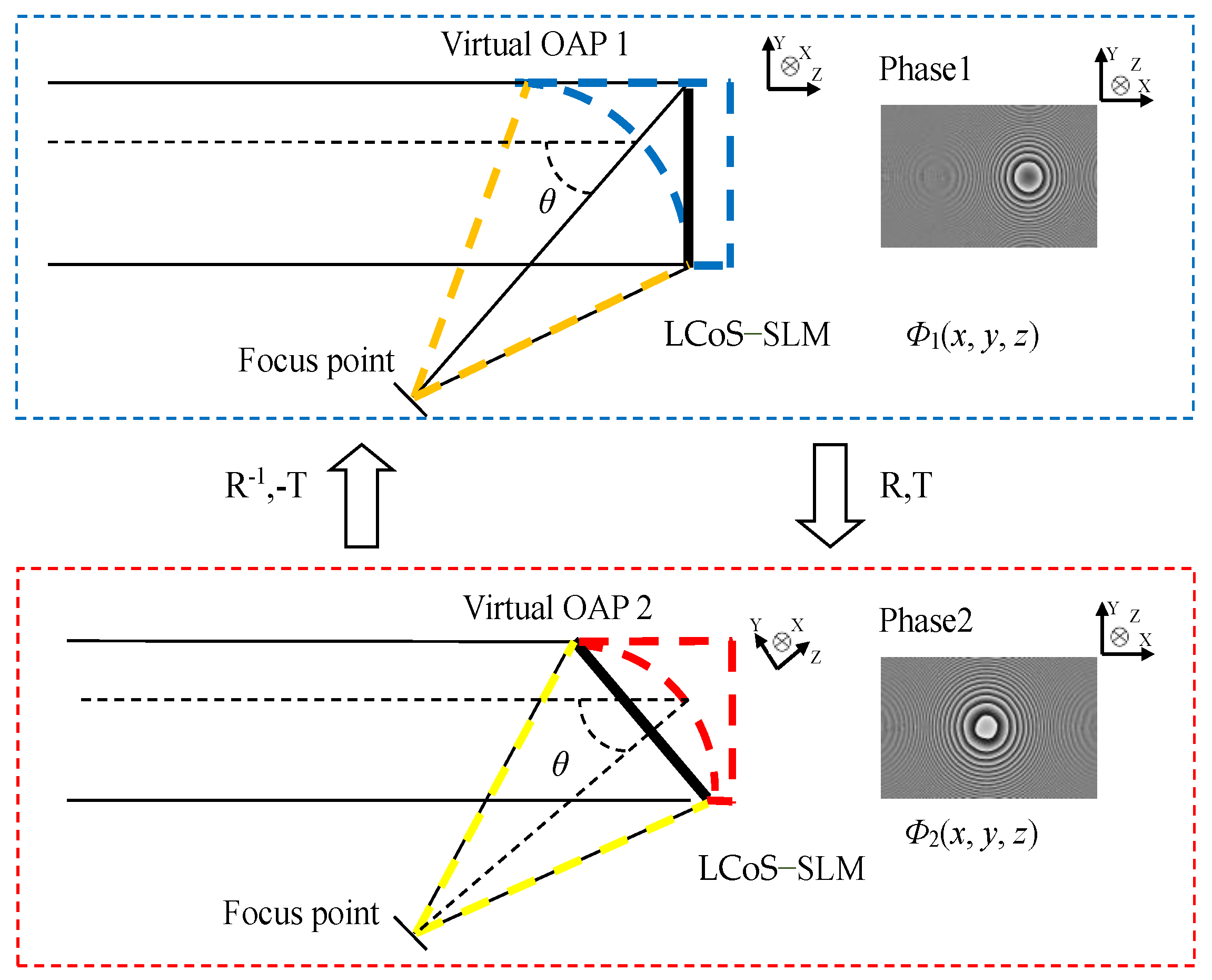 Applsci 10 08382 g004
