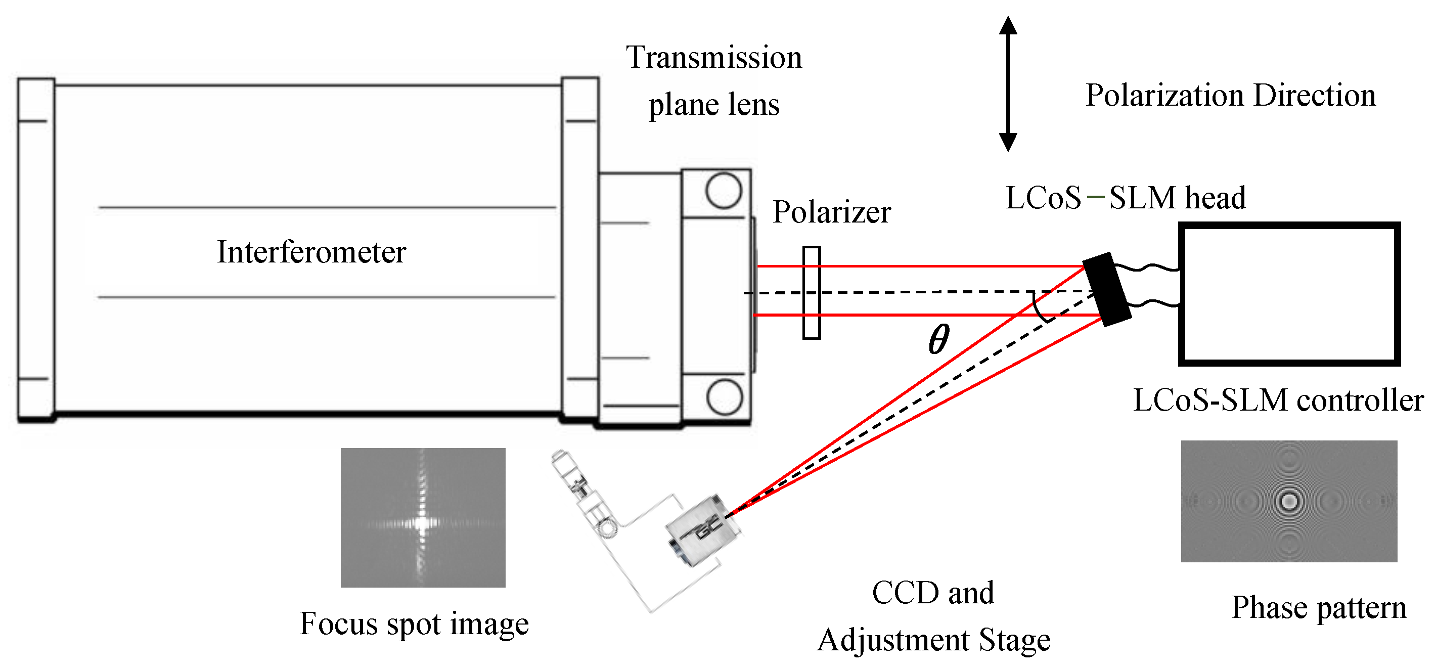 Applsci 10 08382 g005
