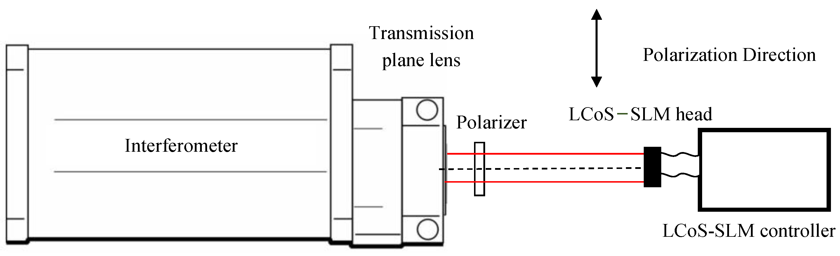 Applsci 10 08382 g007