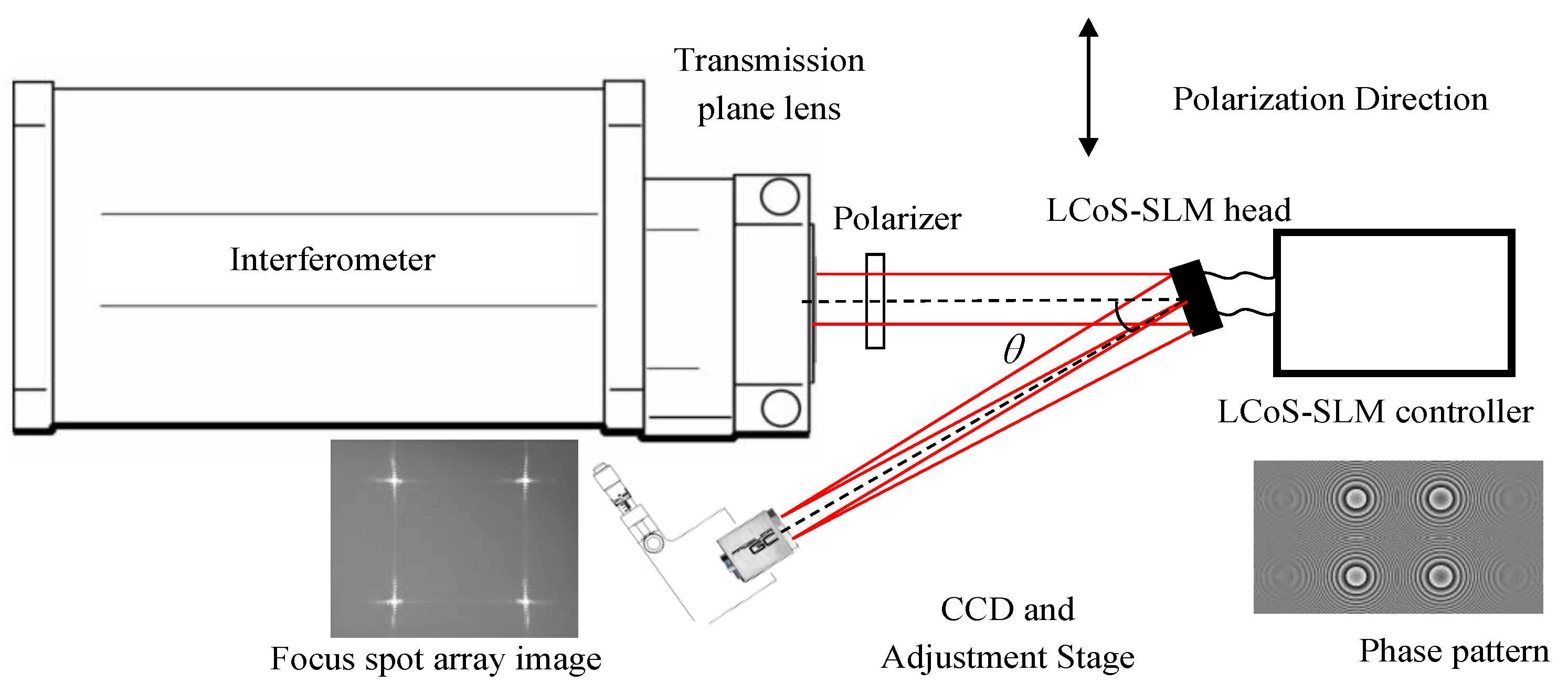 Applsci 10 08382 g012