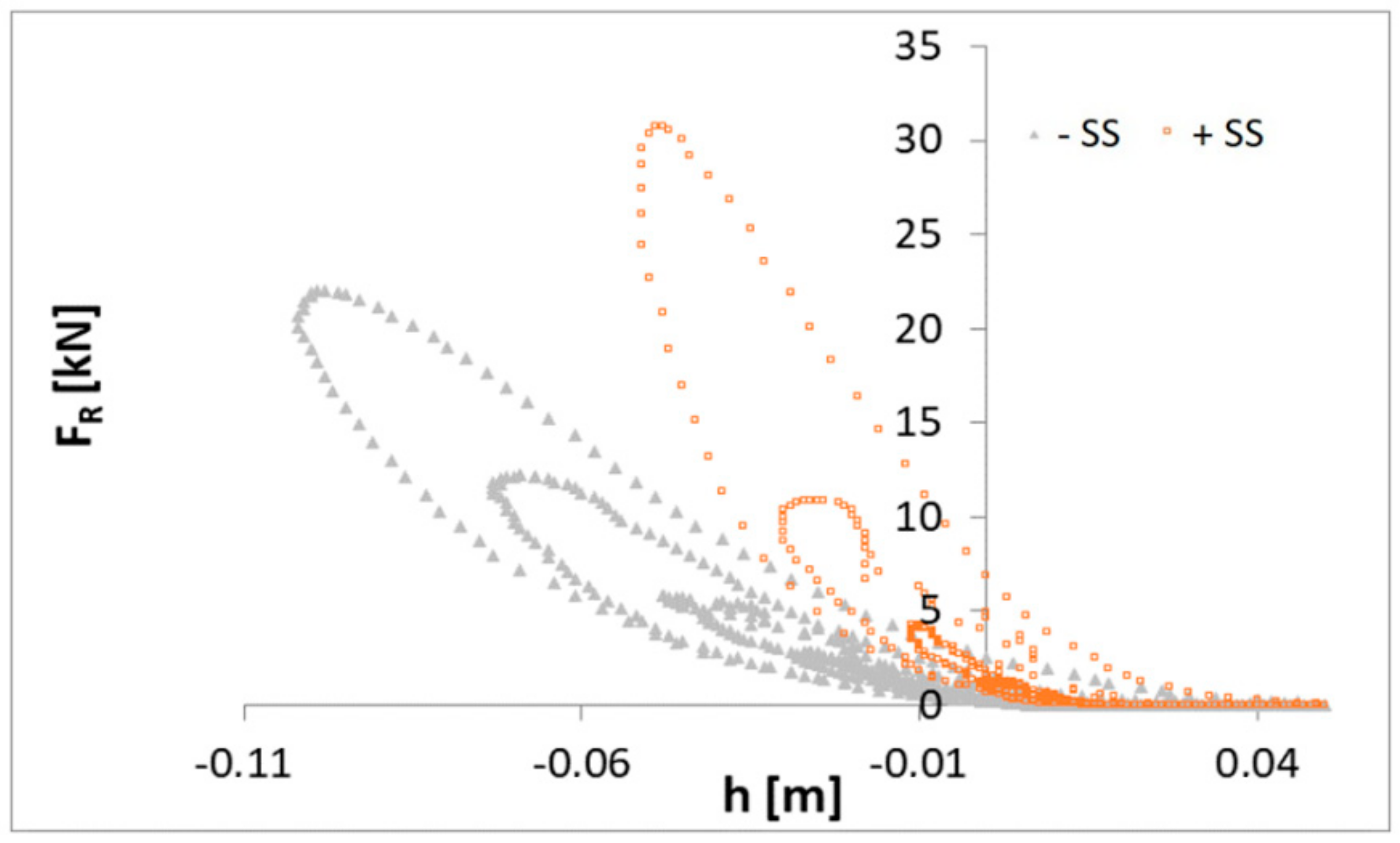 Applsci 10 08384 g009