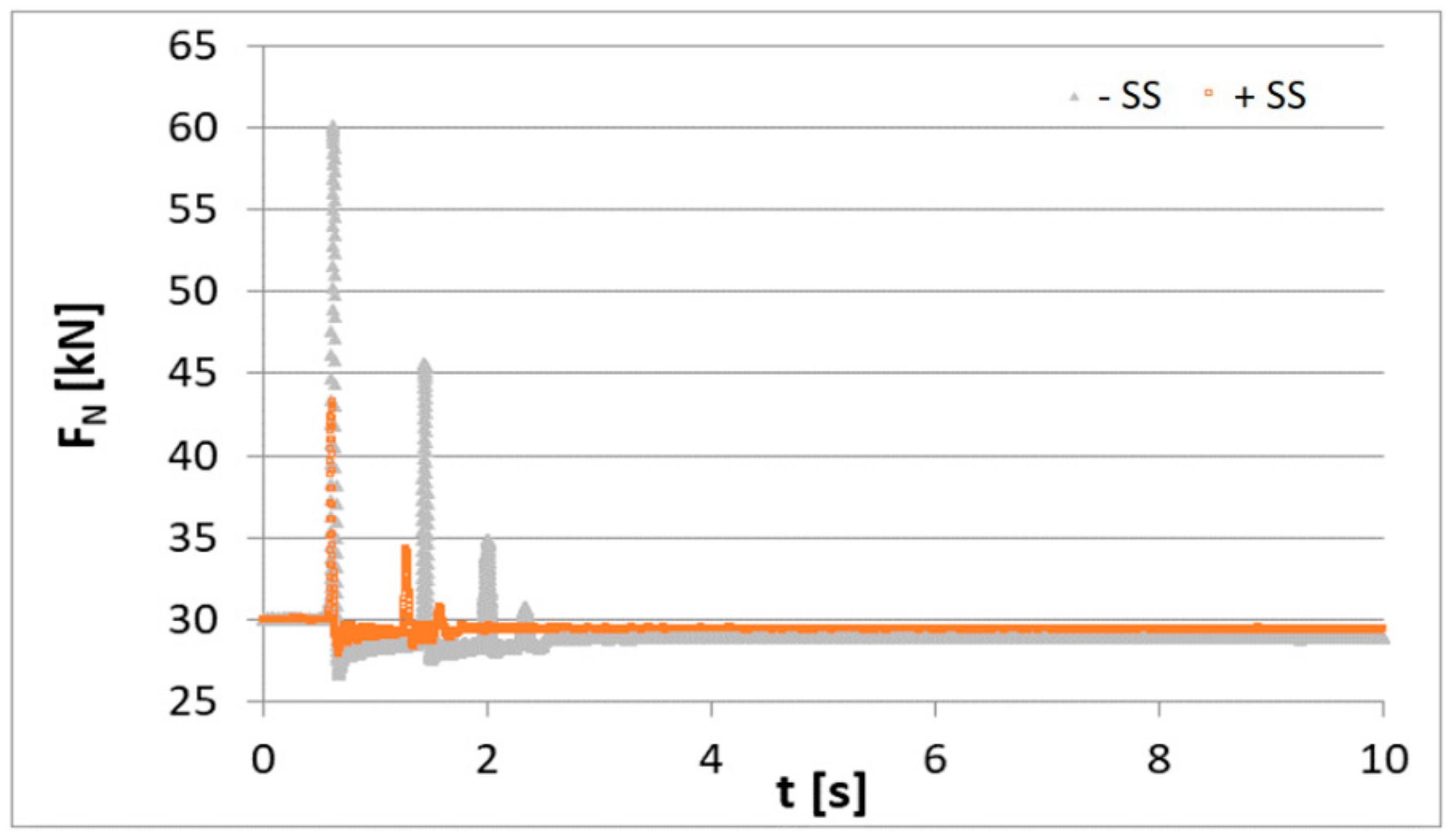 Applsci 10 08384 g010