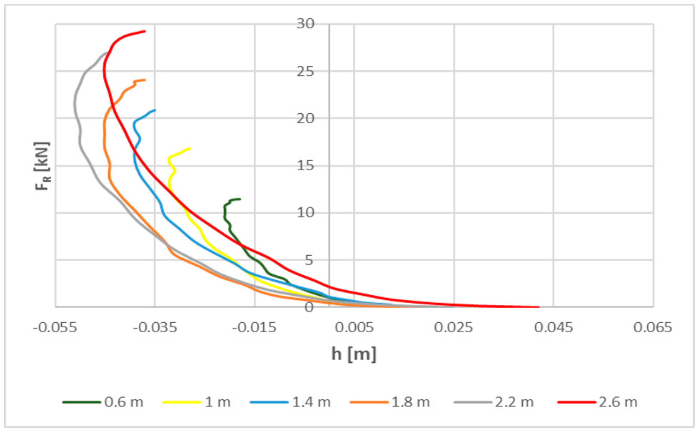 Applsci 10 08384 g014
