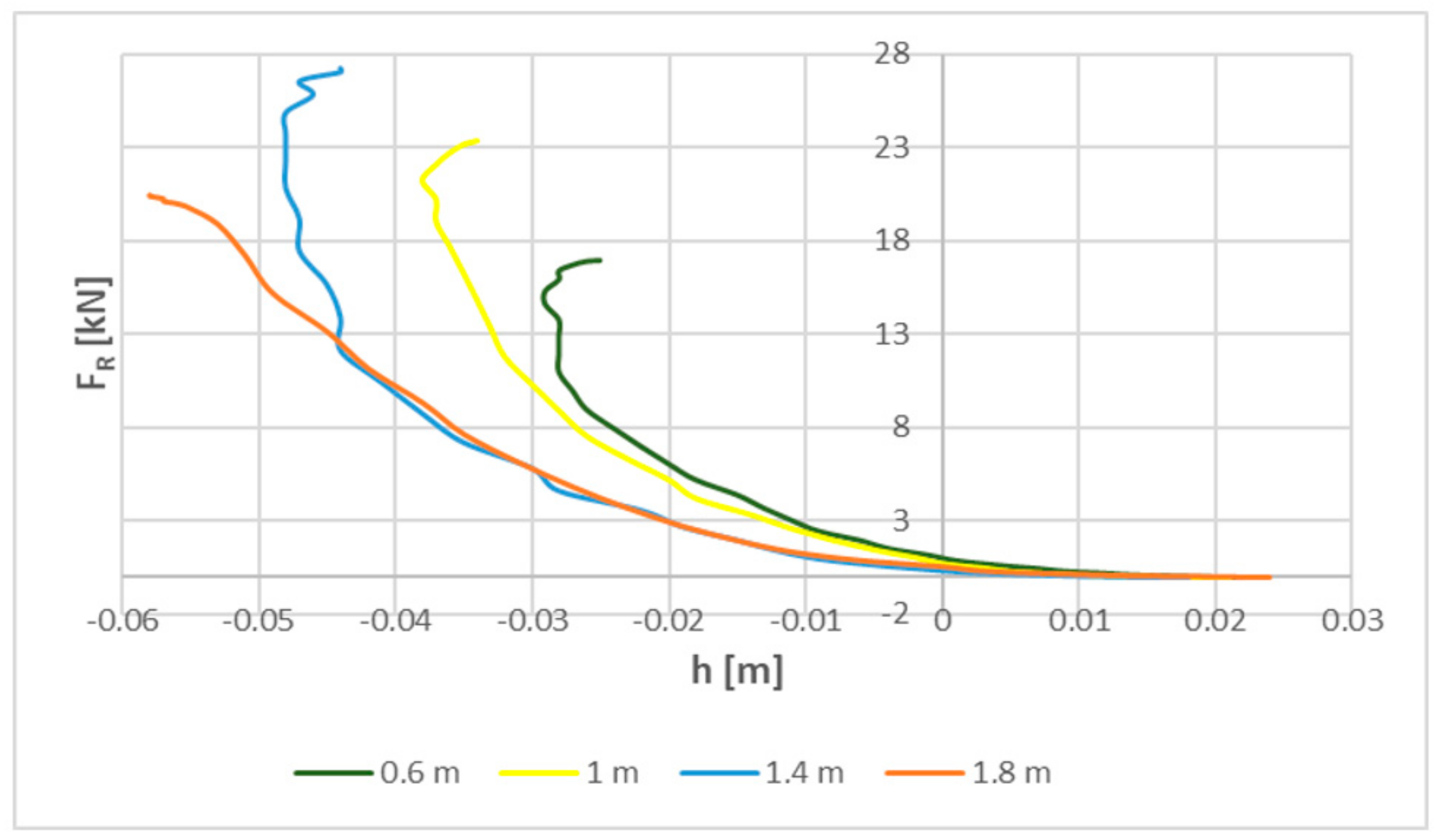 Applsci 10 08384 g015