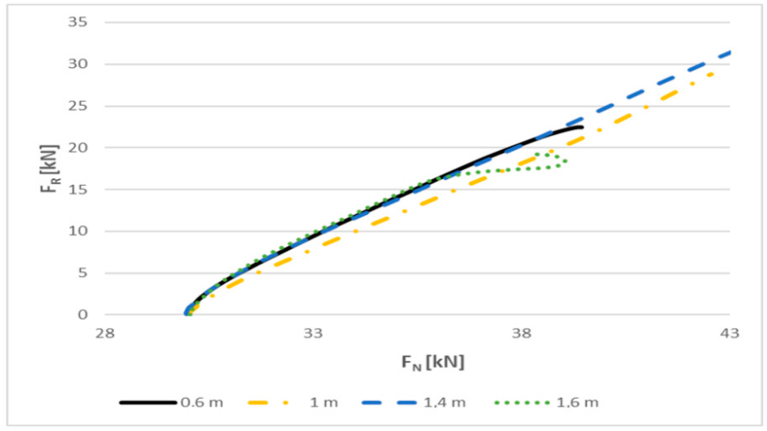 Applsci 10 08384 g016