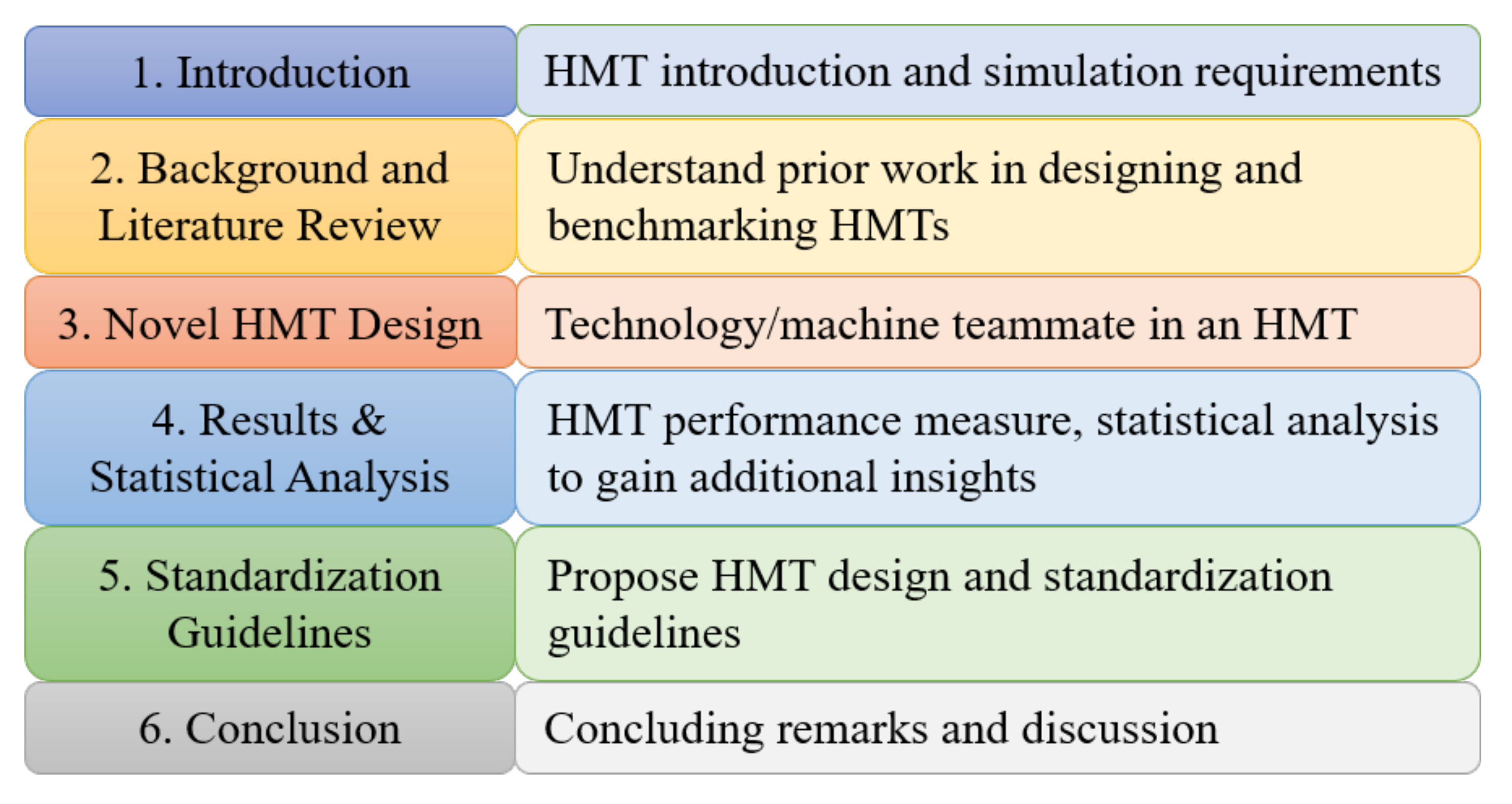 Applsci 10 08390 g002 Applsci 10 08390 g002